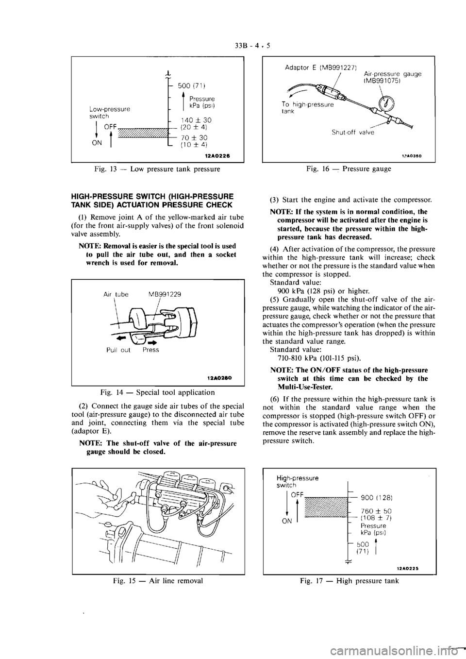 MITSUBISHI MAGNA 2005 Workshop Manual MITSUBISHI MAGNA 2005 Workshop Manual