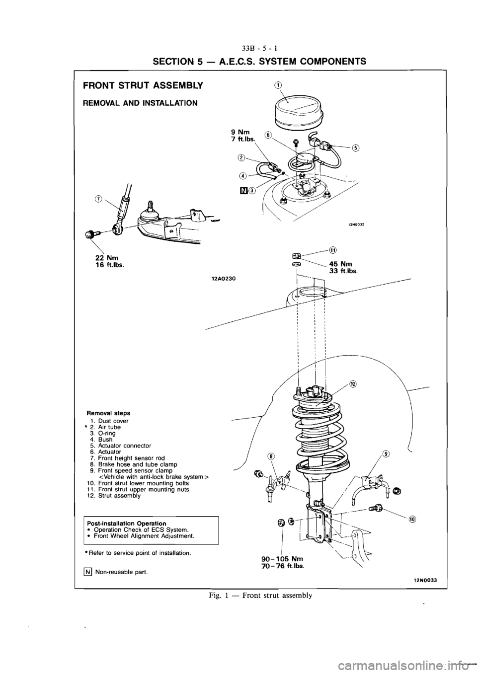 MITSUBISHI MAGNA 2005 Workshop Manual MITSUBISHI MAGNA 2005 Workshop Manual