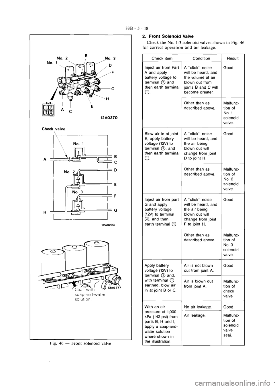 MITSUBISHI MAGNA 2005 Workshop Manual MITSUBISHI MAGNA 2005 Workshop Manual