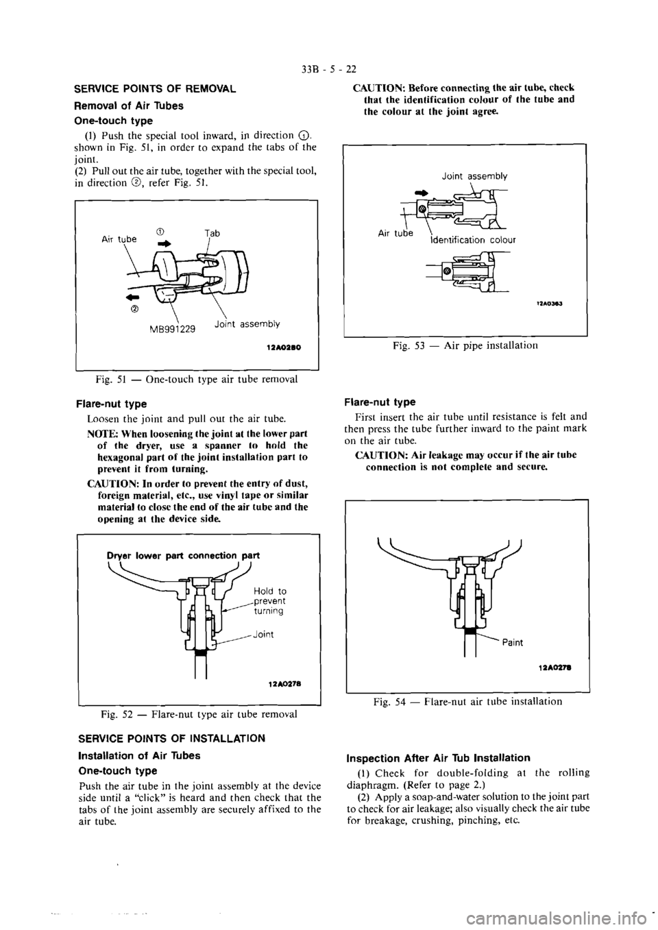 MITSUBISHI MAGNA 2005 Workshop Manual MITSUBISHI MAGNA 2005 Workshop Manual