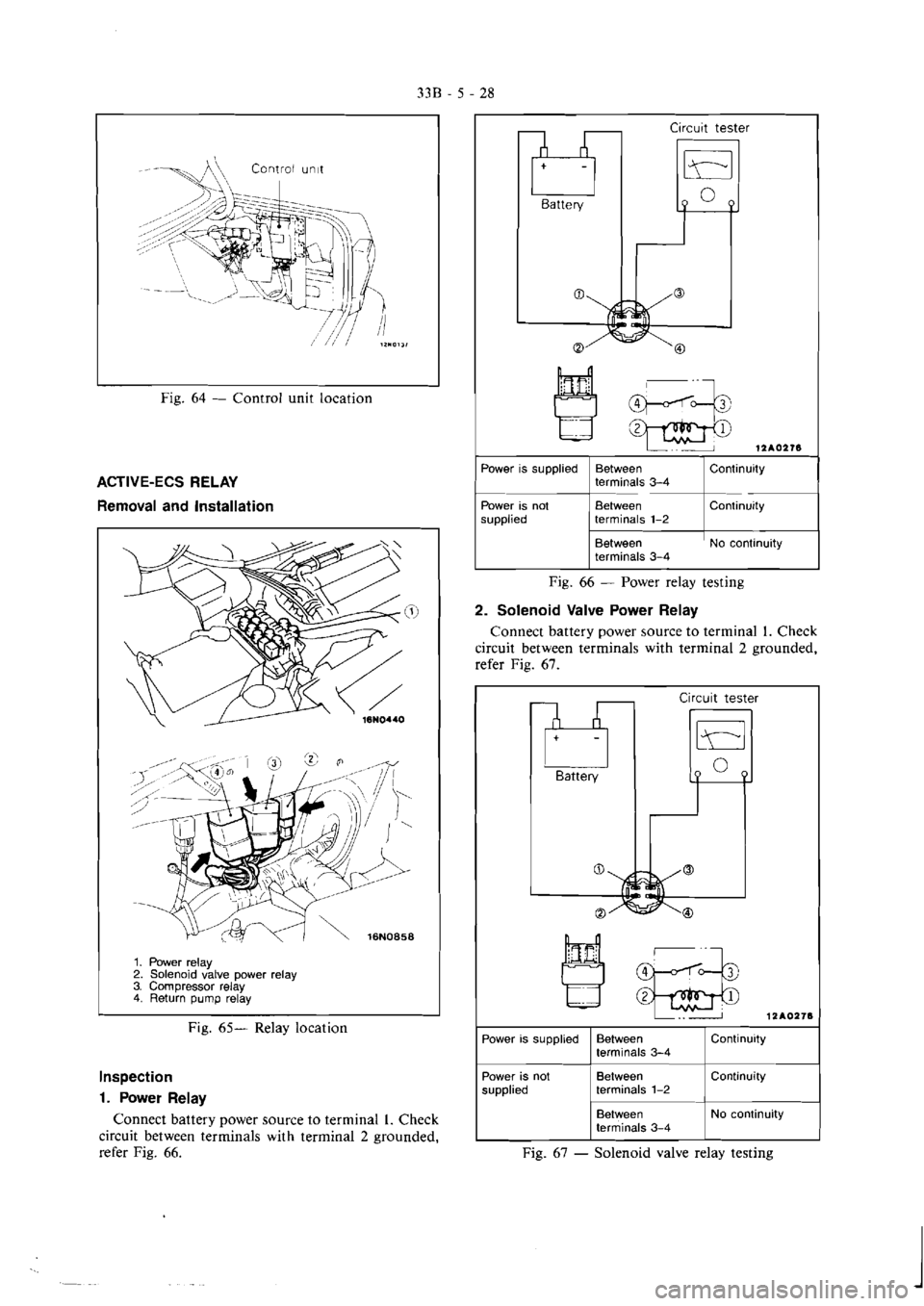 MITSUBISHI MAGNA 2005 Workshop Manual MITSUBISHI MAGNA 2005 Workshop Manual