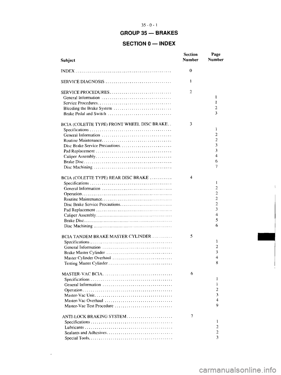 MITSUBISHI MAGNA 2005 Workshop Manual MITSUBISHI MAGNA 2005 Workshop Manual