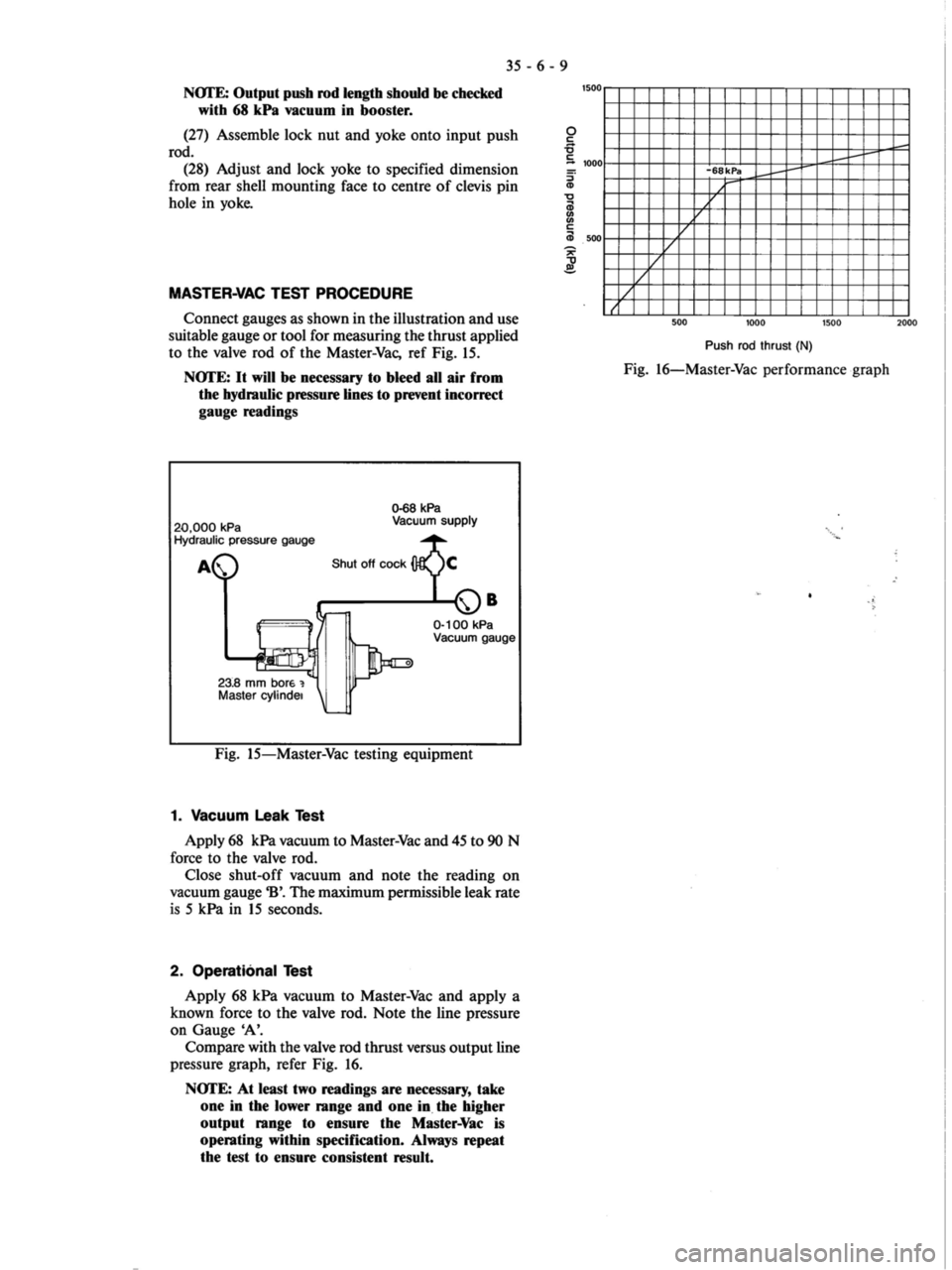 MITSUBISHI MAGNA 2005 Workshop Manual MITSUBISHI MAGNA 2005 Workshop Manual