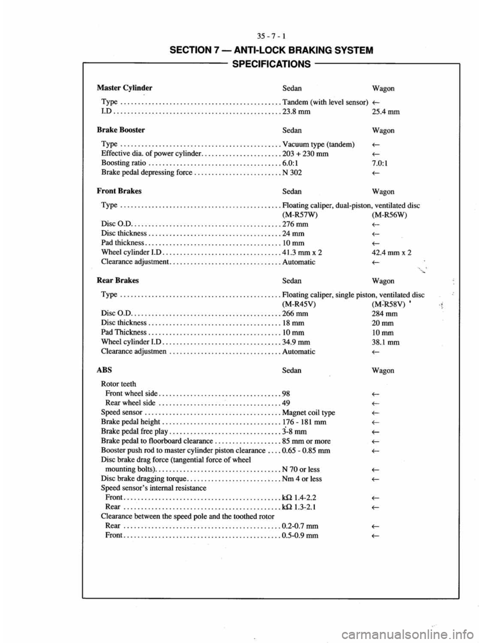 MITSUBISHI MAGNA 2005 Workshop Manual MITSUBISHI MAGNA 2005 Workshop Manual
