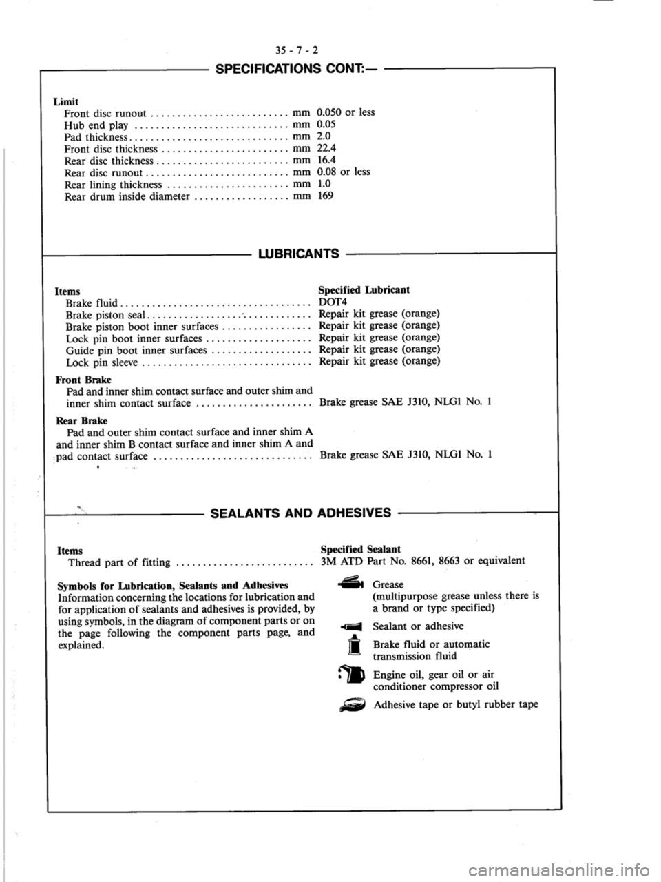 MITSUBISHI MAGNA 2005 Workshop Manual MITSUBISHI MAGNA 2005 Workshop Manual