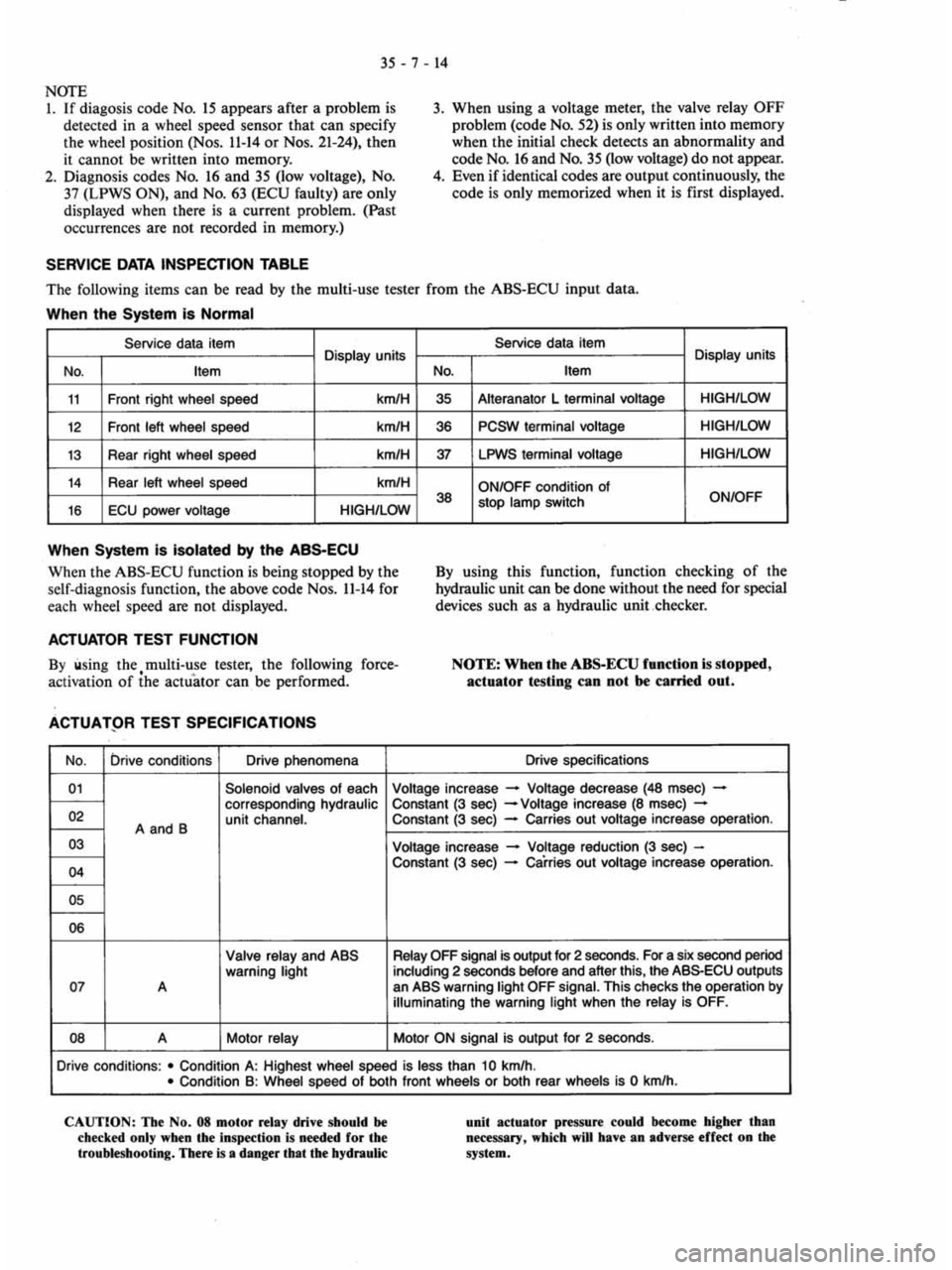 MITSUBISHI MAGNA 2005 Workshop Manual MITSUBISHI MAGNA 2005 Workshop Manual