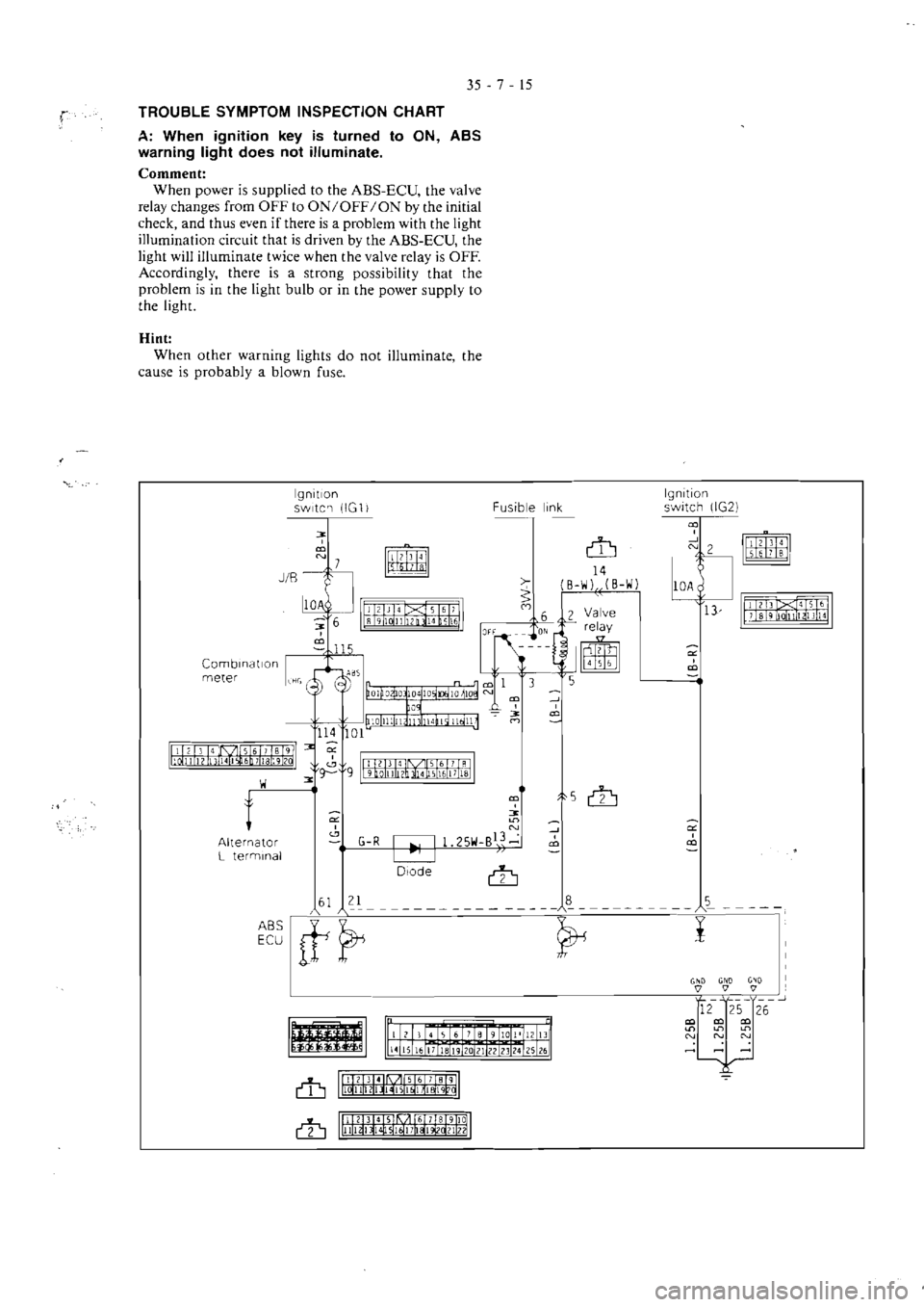 MITSUBISHI MAGNA 2005 Workshop Manual MITSUBISHI MAGNA 2005 Workshop Manual