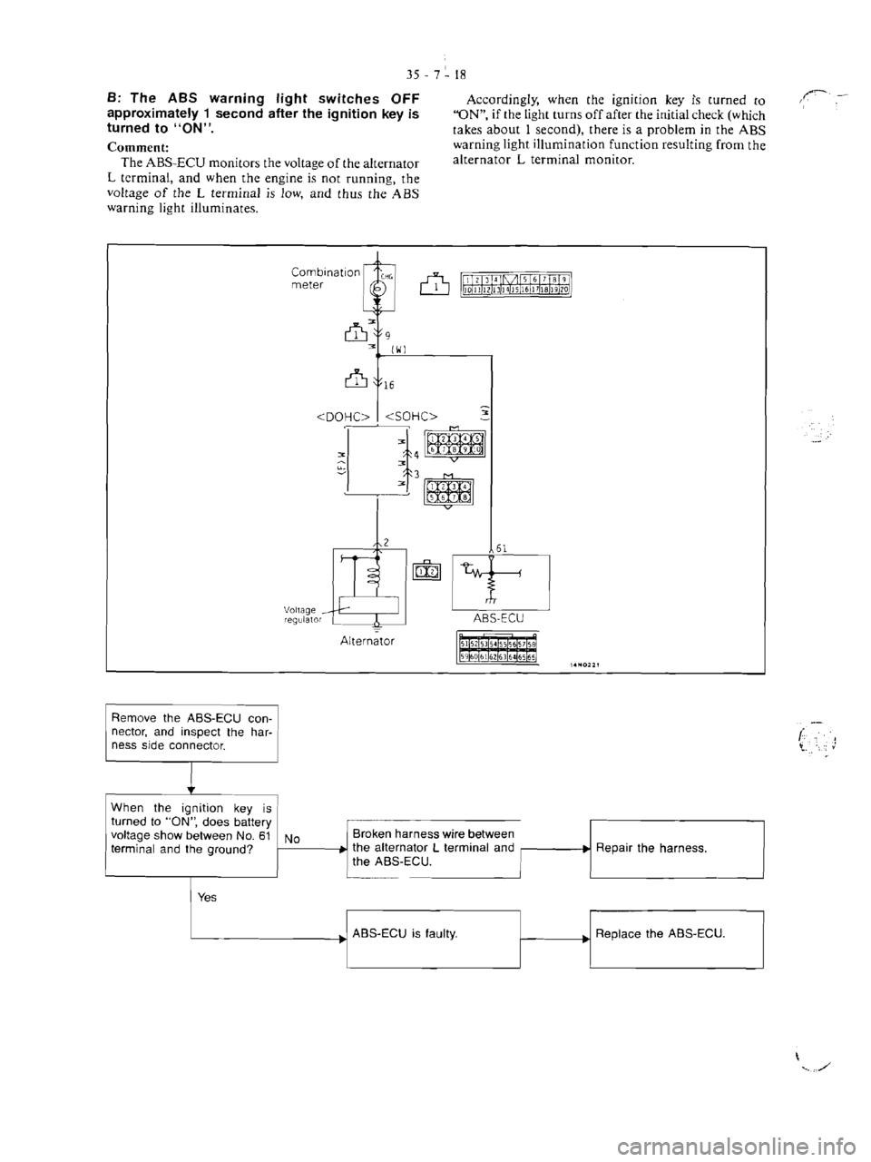 MITSUBISHI MAGNA 2005 Workshop Manual MITSUBISHI MAGNA 2005 Workshop Manual