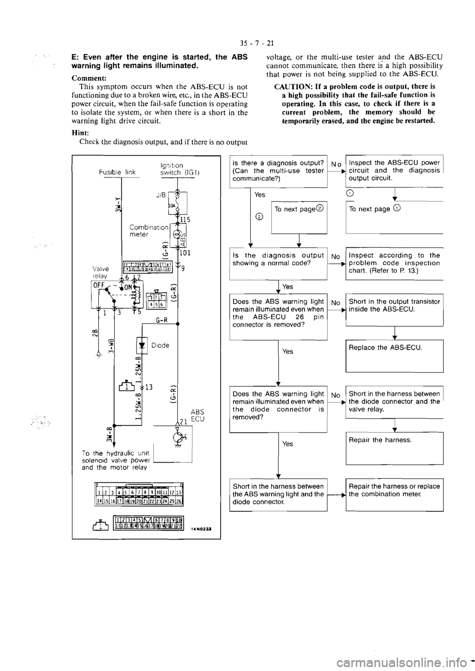 MITSUBISHI MAGNA 2005 Workshop Manual MITSUBISHI MAGNA 2005 Workshop Manual