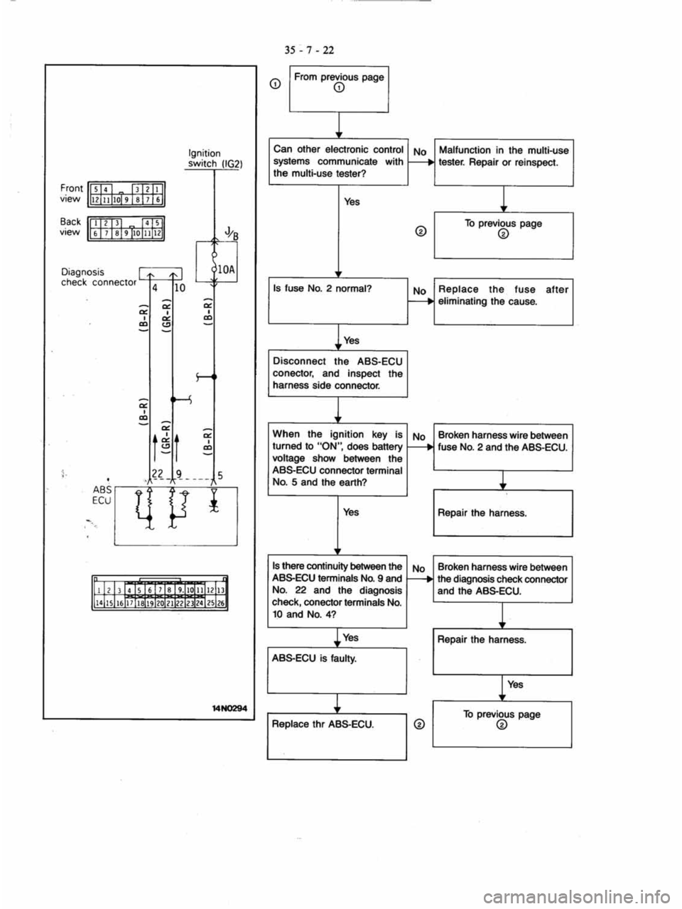 MITSUBISHI MAGNA 2005 Workshop Manual MITSUBISHI MAGNA 2005 Workshop Manual
