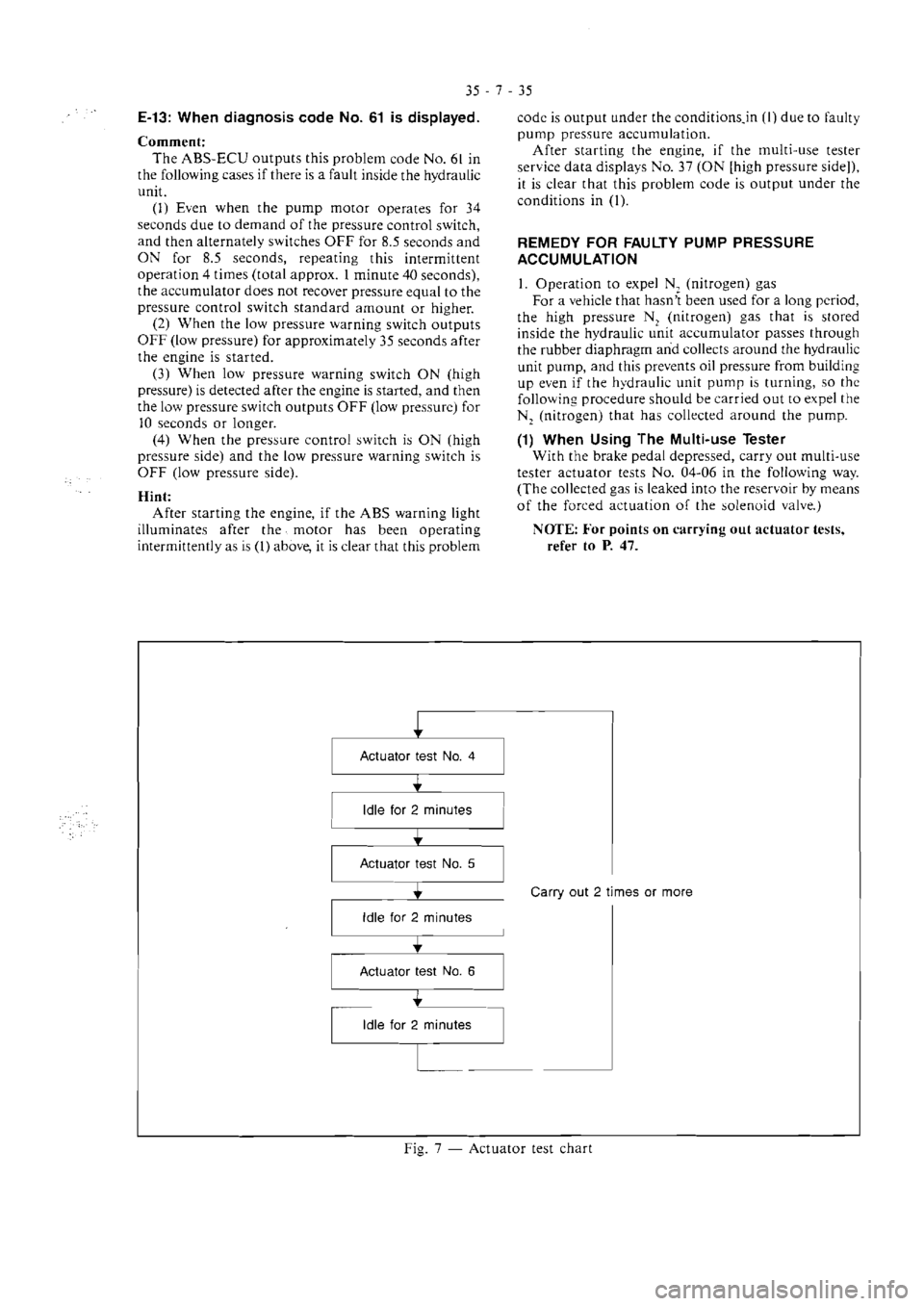 MITSUBISHI MAGNA 2005 Workshop Manual MITSUBISHI MAGNA 2005 Workshop Manual