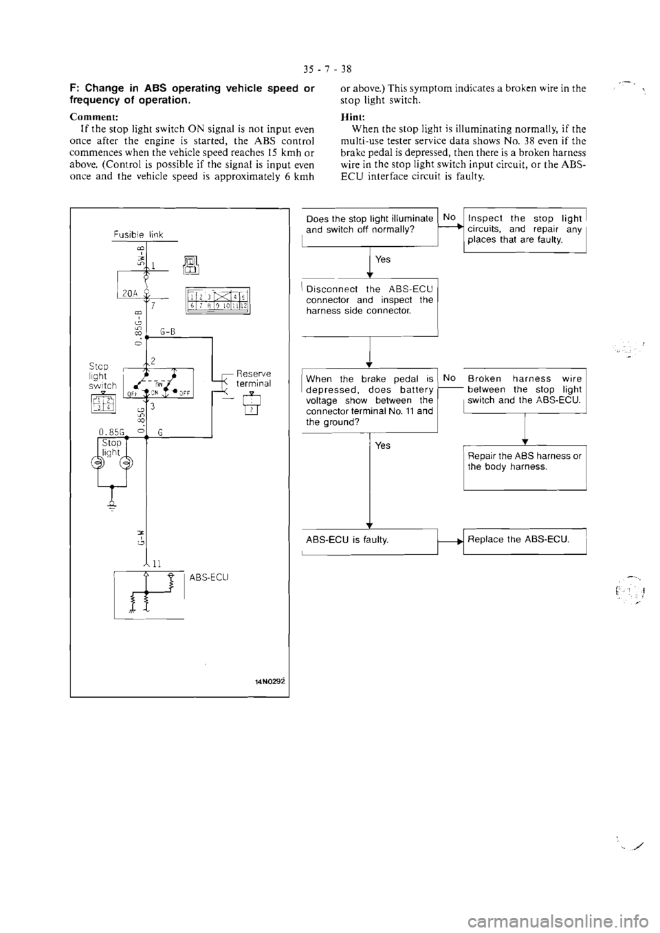 MITSUBISHI MAGNA 2005 Workshop Manual MITSUBISHI MAGNA 2005 Workshop Manual