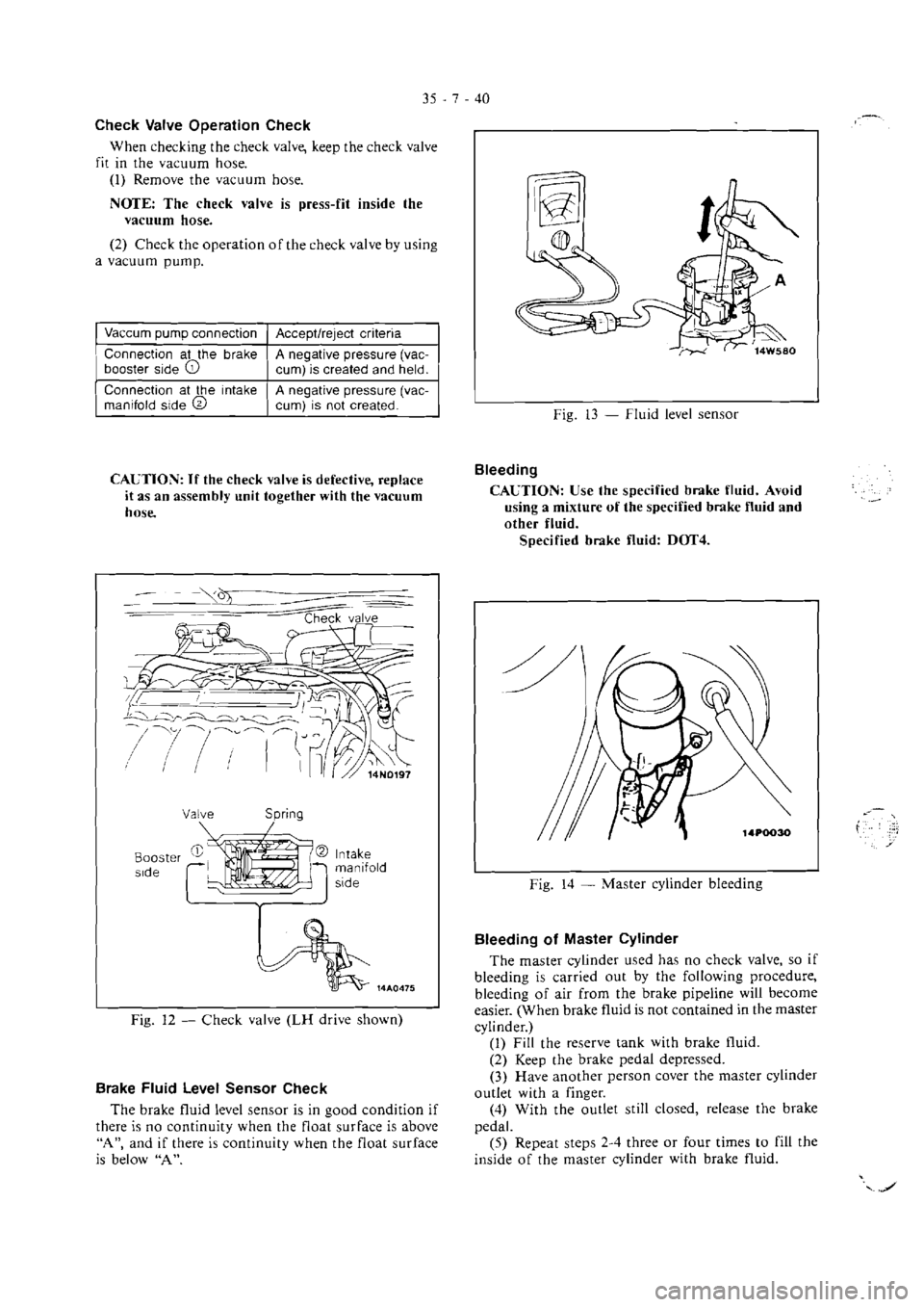 MITSUBISHI MAGNA 2005 Workshop Manual MITSUBISHI MAGNA 2005 Workshop Manual