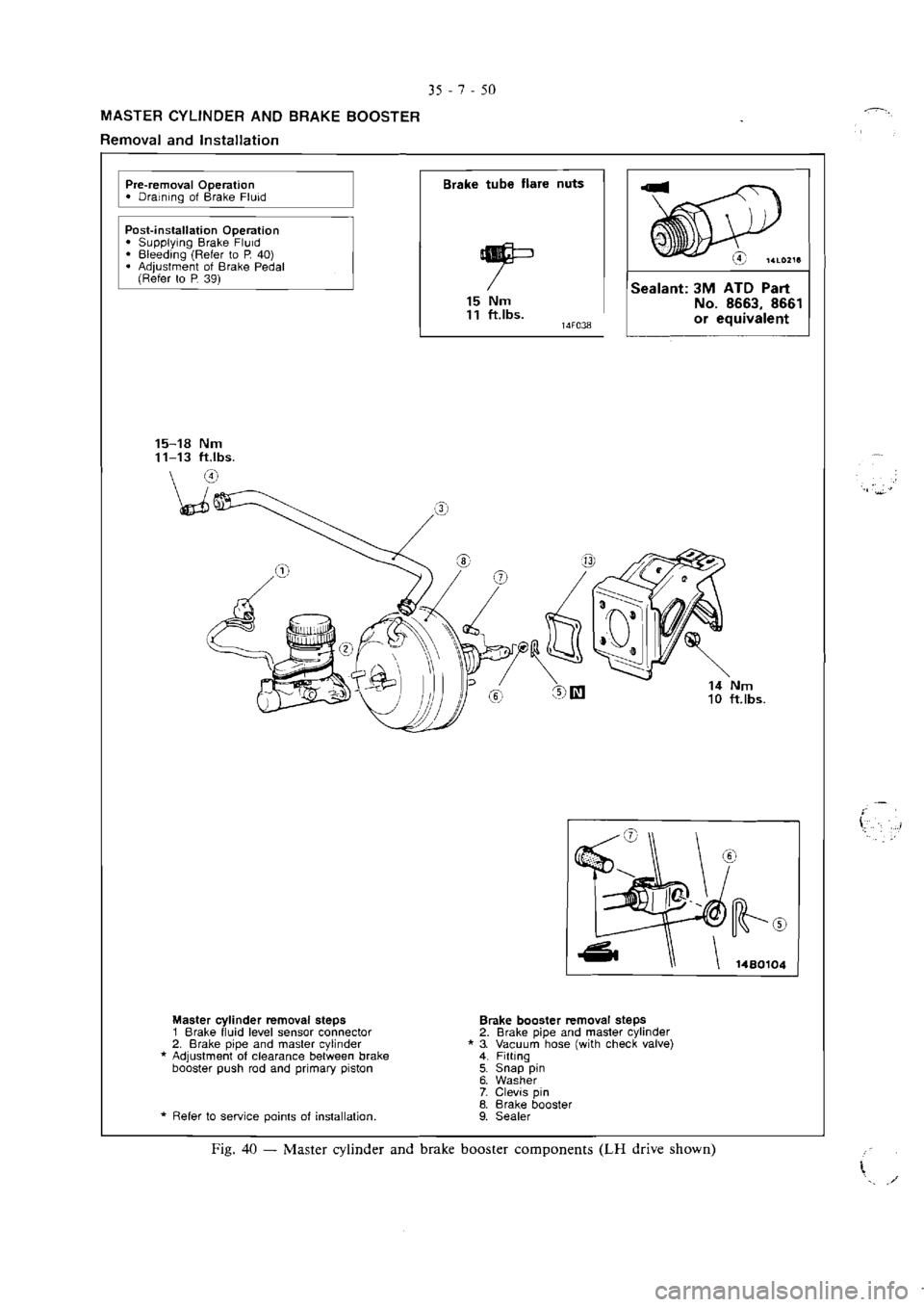 MITSUBISHI MAGNA 2005 Workshop Manual MITSUBISHI MAGNA 2005 Workshop Manual