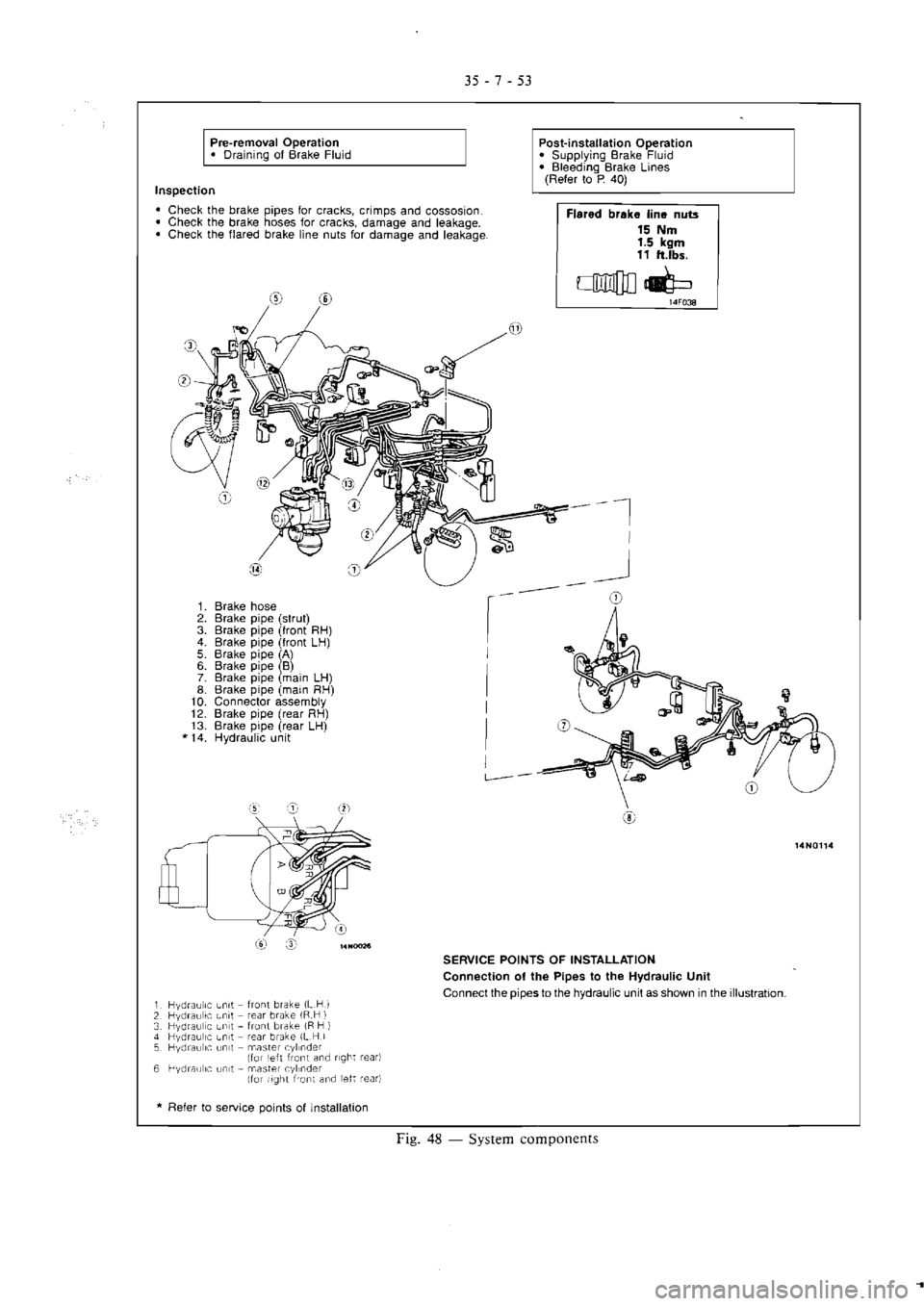 MITSUBISHI MAGNA 2005 Workshop Manual MITSUBISHI MAGNA 2005 Workshop Manual