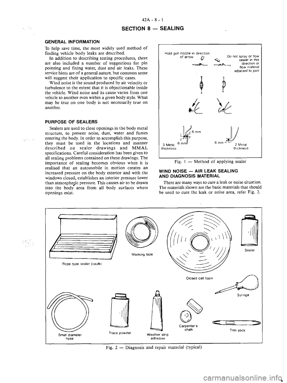 MITSUBISHI MAGNA 2005 Workshop Manual MITSUBISHI MAGNA 2005 Workshop Manual