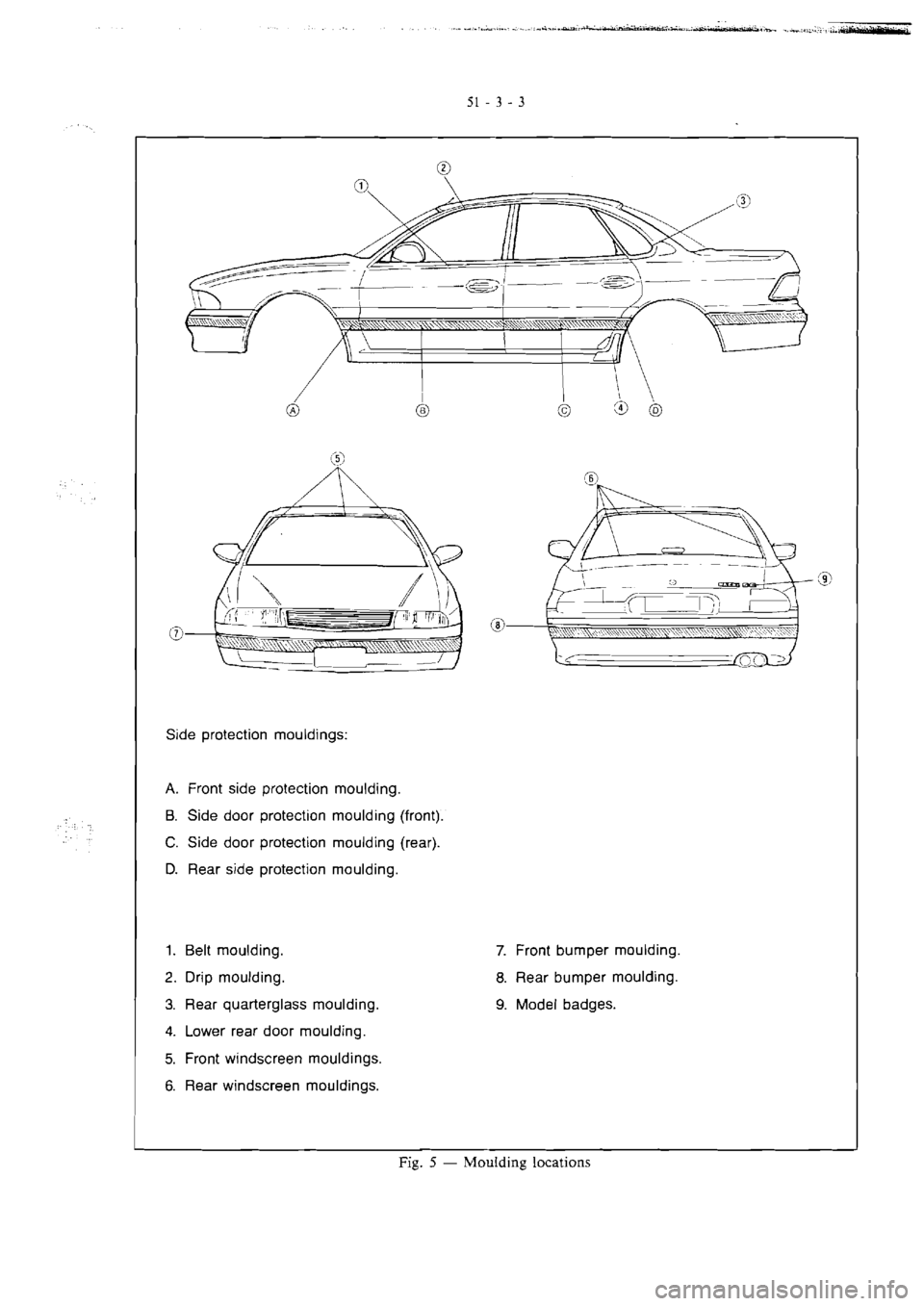 MITSUBISHI MAGNA 2005 Workshop Manual MITSUBISHI MAGNA 2005 Workshop Manual