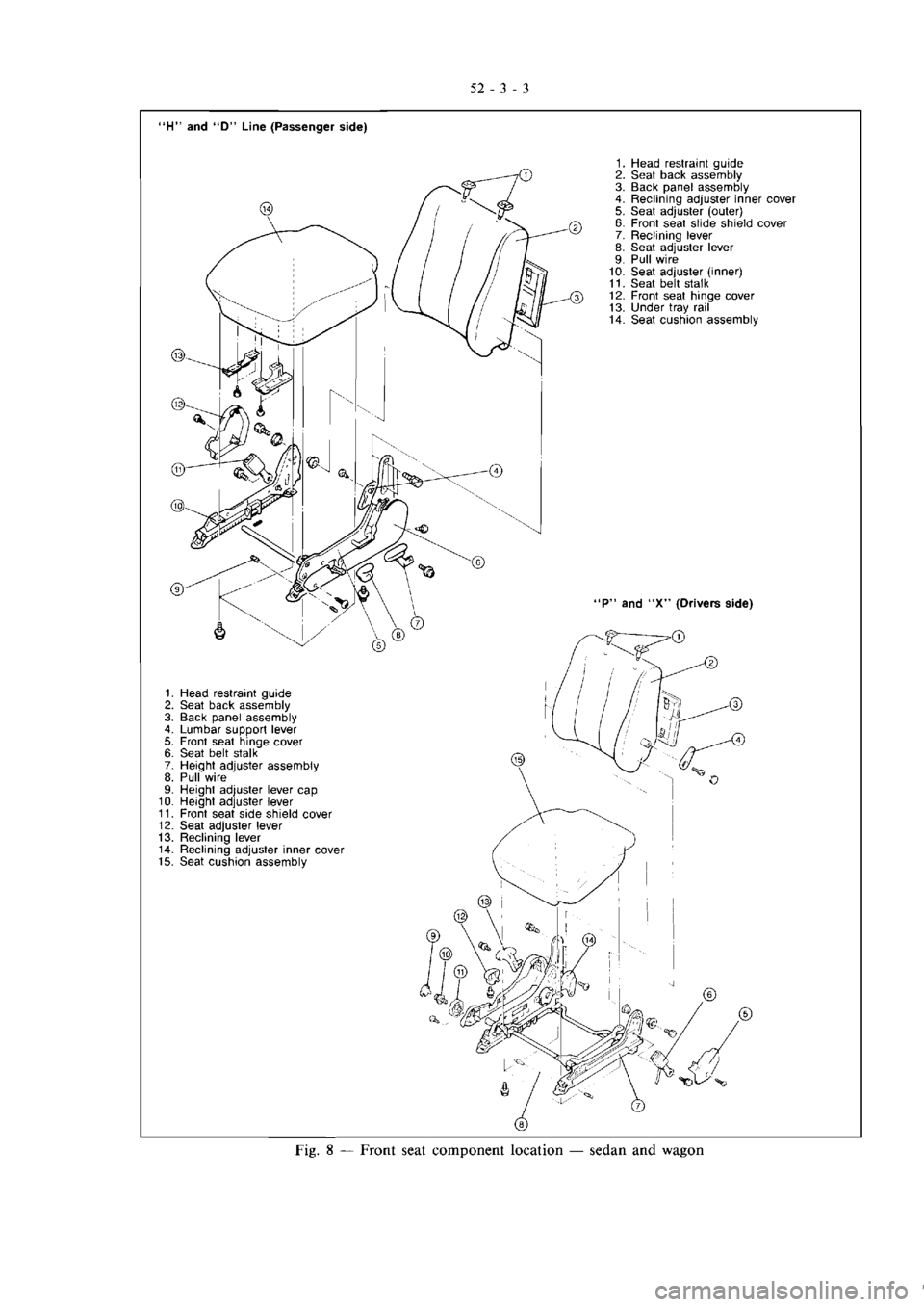 MITSUBISHI MAGNA 2005 Workshop Manual MITSUBISHI MAGNA 2005 Workshop Manual