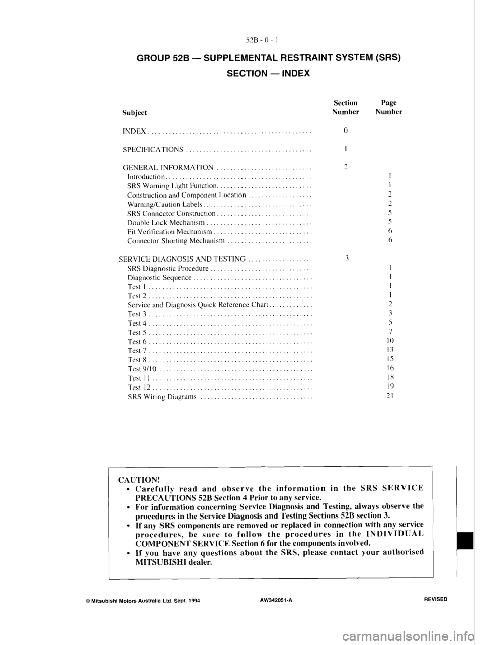 MITSUBISHI MAGNA 2005 Workshop Manual MITSUBISHI MAGNA 2005 Workshop Manual