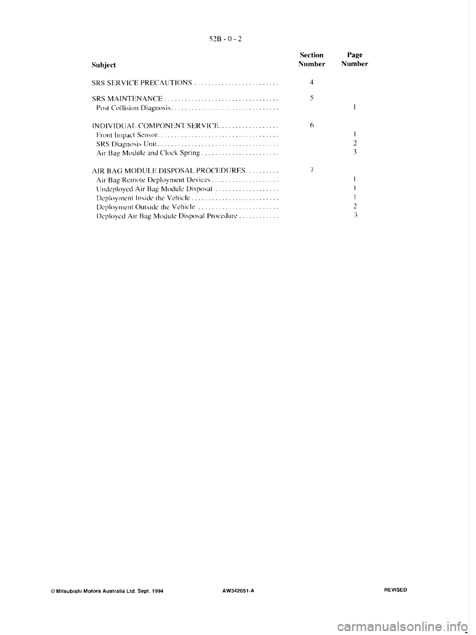 MITSUBISHI MAGNA 2005 Workshop Manual MITSUBISHI MAGNA 2005 Workshop Manual