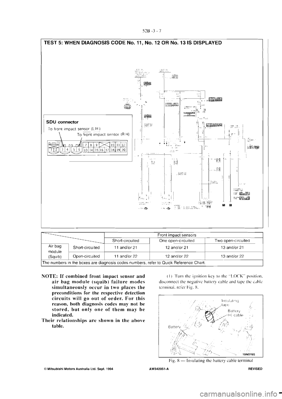 MITSUBISHI MAGNA 2005 Workshop Manual MITSUBISHI MAGNA 2005 Workshop Manual