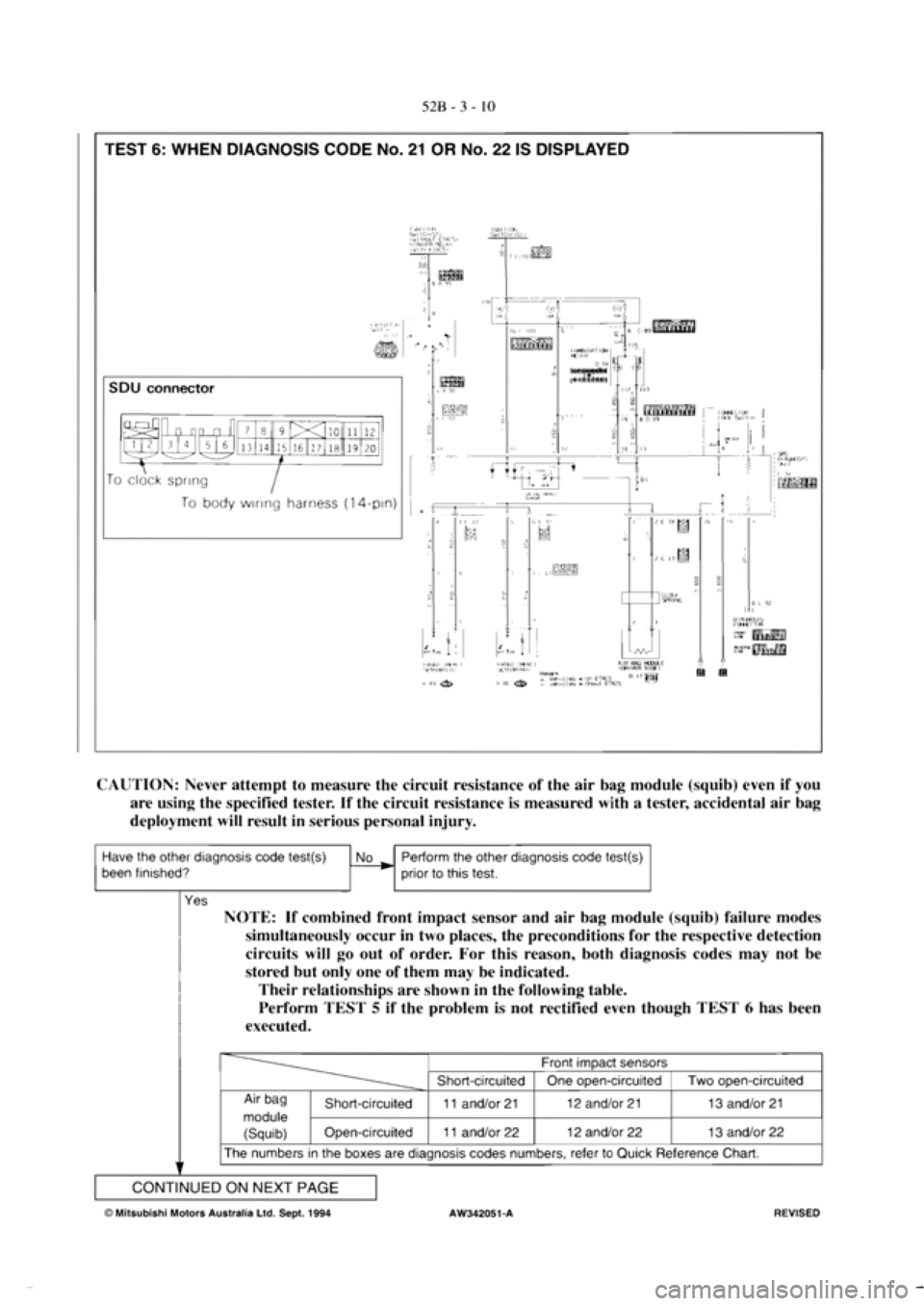 MITSUBISHI MAGNA 2005 Workshop Manual MITSUBISHI MAGNA 2005 Workshop Manual