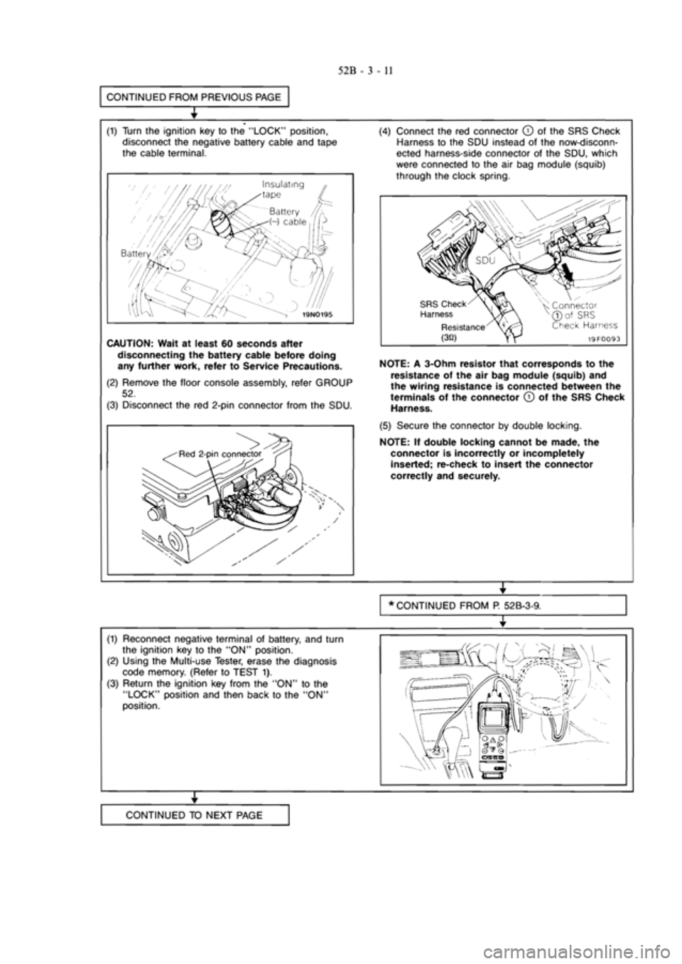MITSUBISHI MAGNA 2005 Workshop Manual MITSUBISHI MAGNA 2005 Workshop Manual