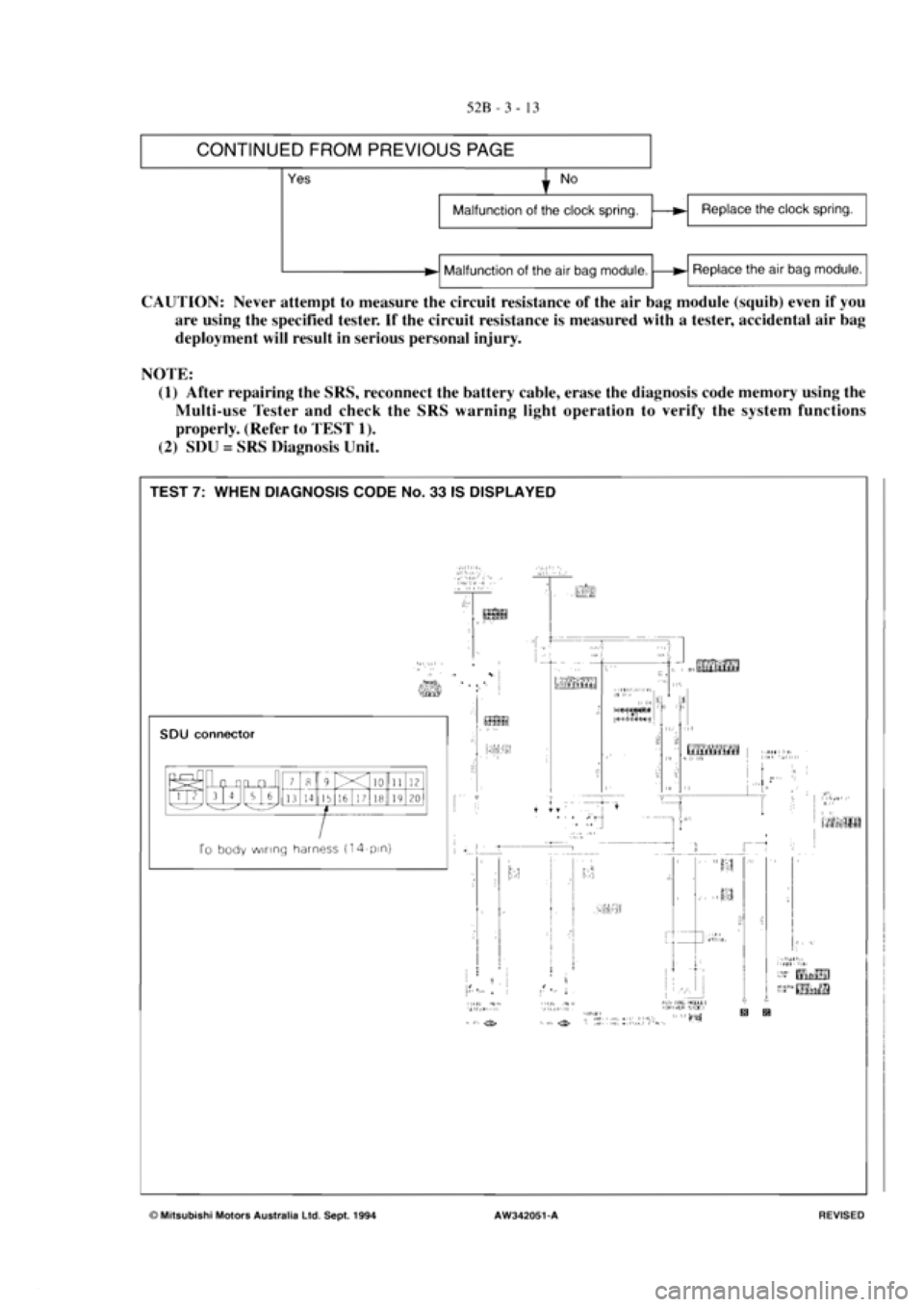 MITSUBISHI MAGNA 2005 Workshop Manual MITSUBISHI MAGNA 2005 Workshop Manual