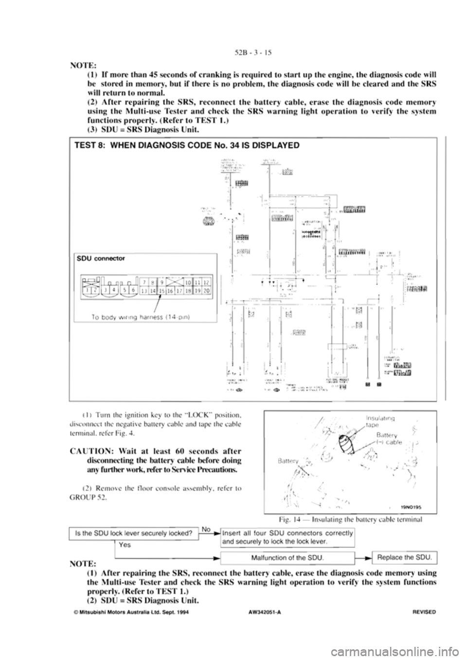 MITSUBISHI MAGNA 2005 Workshop Manual MITSUBISHI MAGNA 2005 Workshop Manual