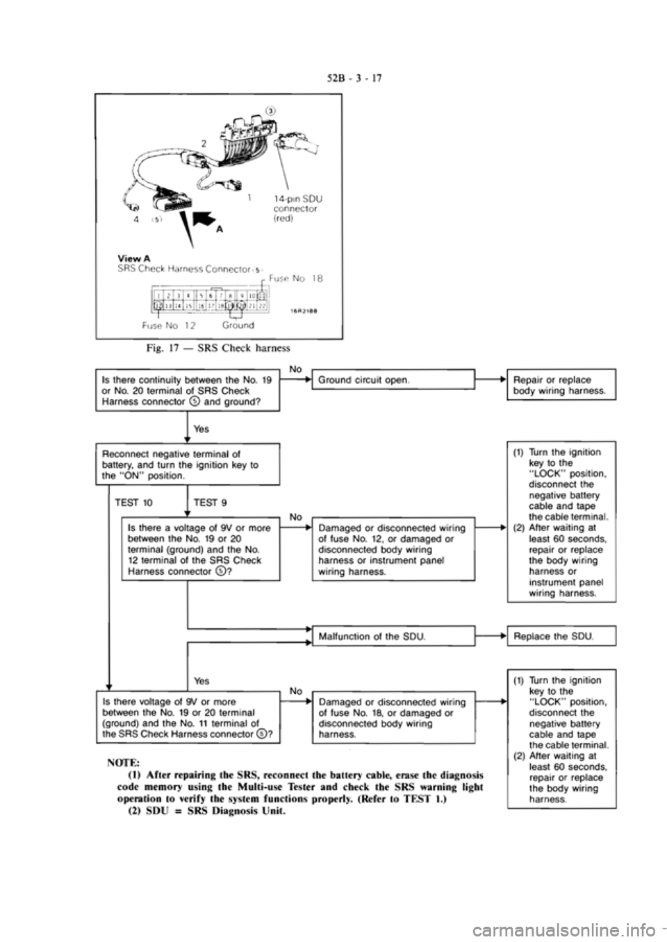 MITSUBISHI MAGNA 2005 Workshop Manual MITSUBISHI MAGNA 2005 Workshop Manual
