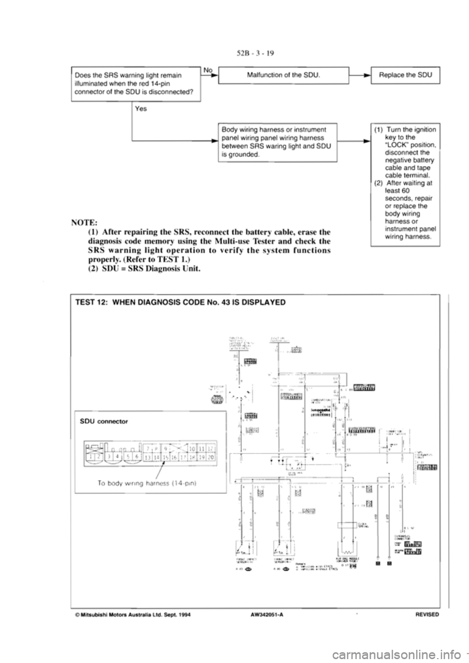 MITSUBISHI MAGNA 2005 Workshop Manual MITSUBISHI MAGNA 2005 Workshop Manual