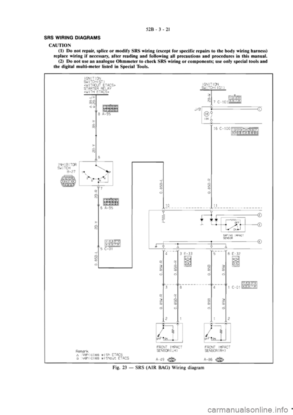MITSUBISHI MAGNA 2005 Workshop Manual MITSUBISHI MAGNA 2005 Workshop Manual
