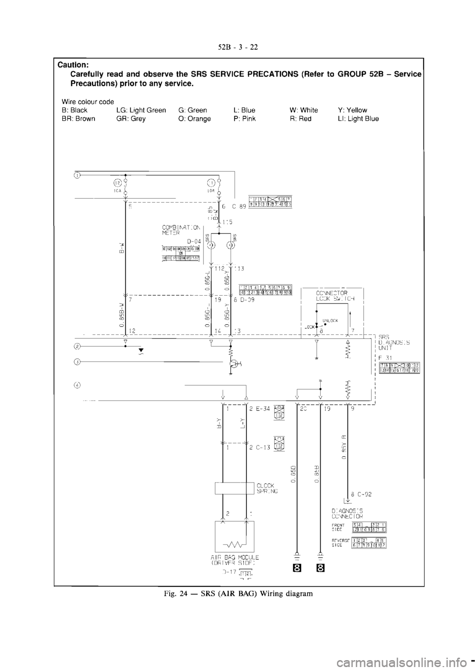 MITSUBISHI MAGNA 2005 Workshop Manual MITSUBISHI MAGNA 2005 Workshop Manual