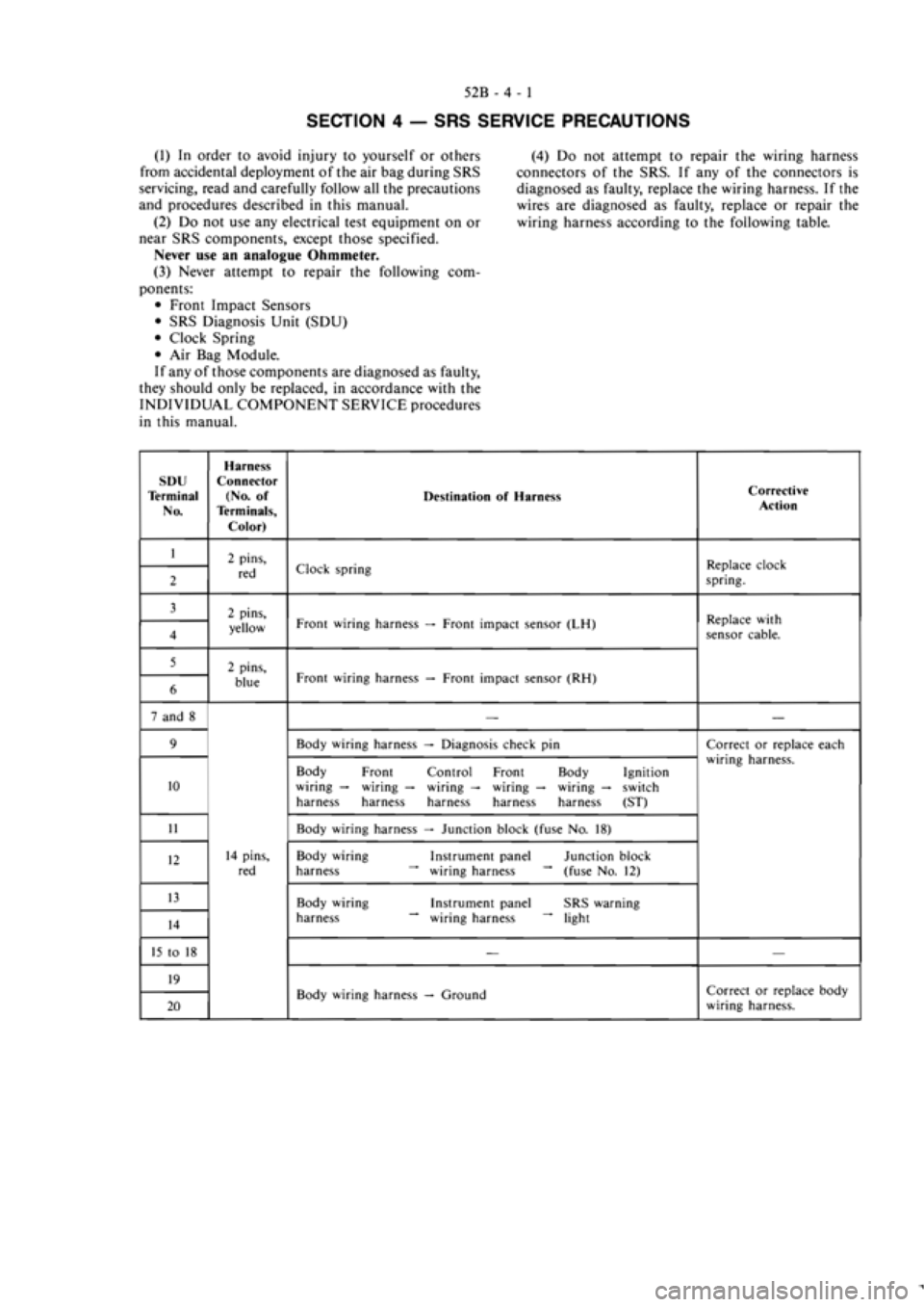 MITSUBISHI MAGNA 2005 Workshop Manual MITSUBISHI MAGNA 2005 Workshop Manual