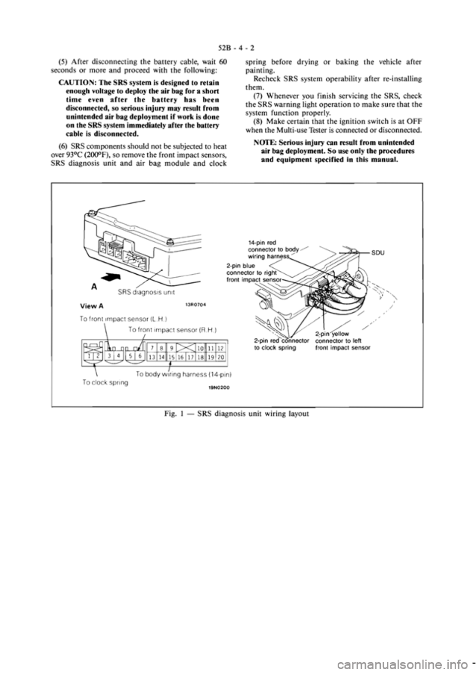 MITSUBISHI MAGNA 2005 Workshop Manual MITSUBISHI MAGNA 2005 Workshop Manual