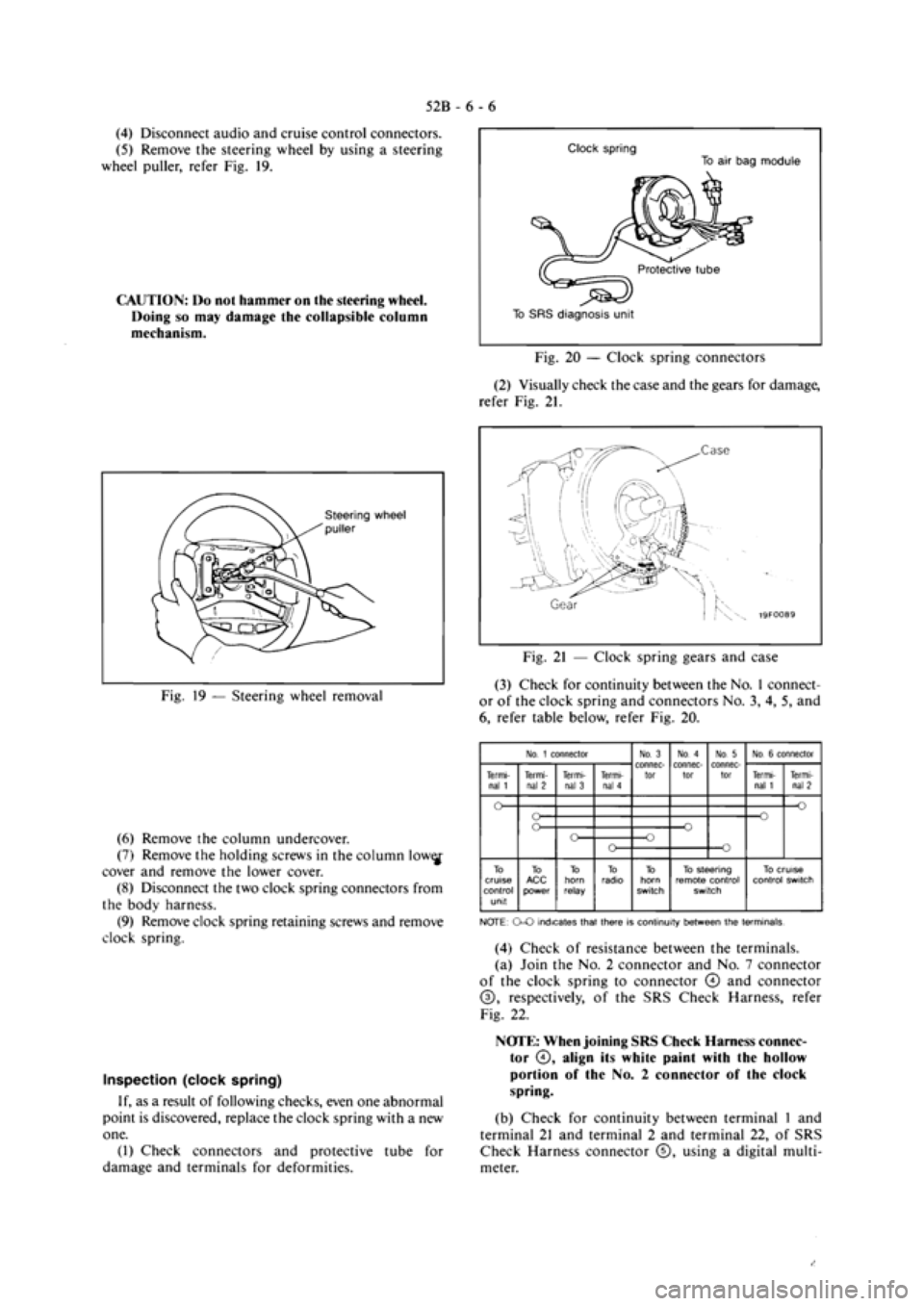 MITSUBISHI MAGNA 2005 Workshop Manual MITSUBISHI MAGNA 2005 Workshop Manual