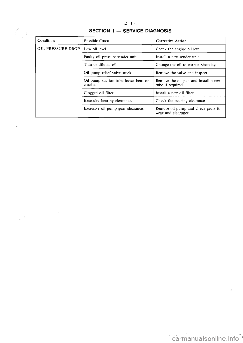 MITSUBISHI MAGNA 2005 Owners Manual MITSUBISHI MAGNA 2005 Owners Manual