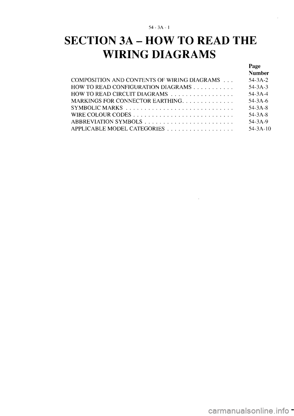 MITSUBISHI MAGNA 2005 Workshop Manual MITSUBISHI MAGNA 2005 Workshop Manual