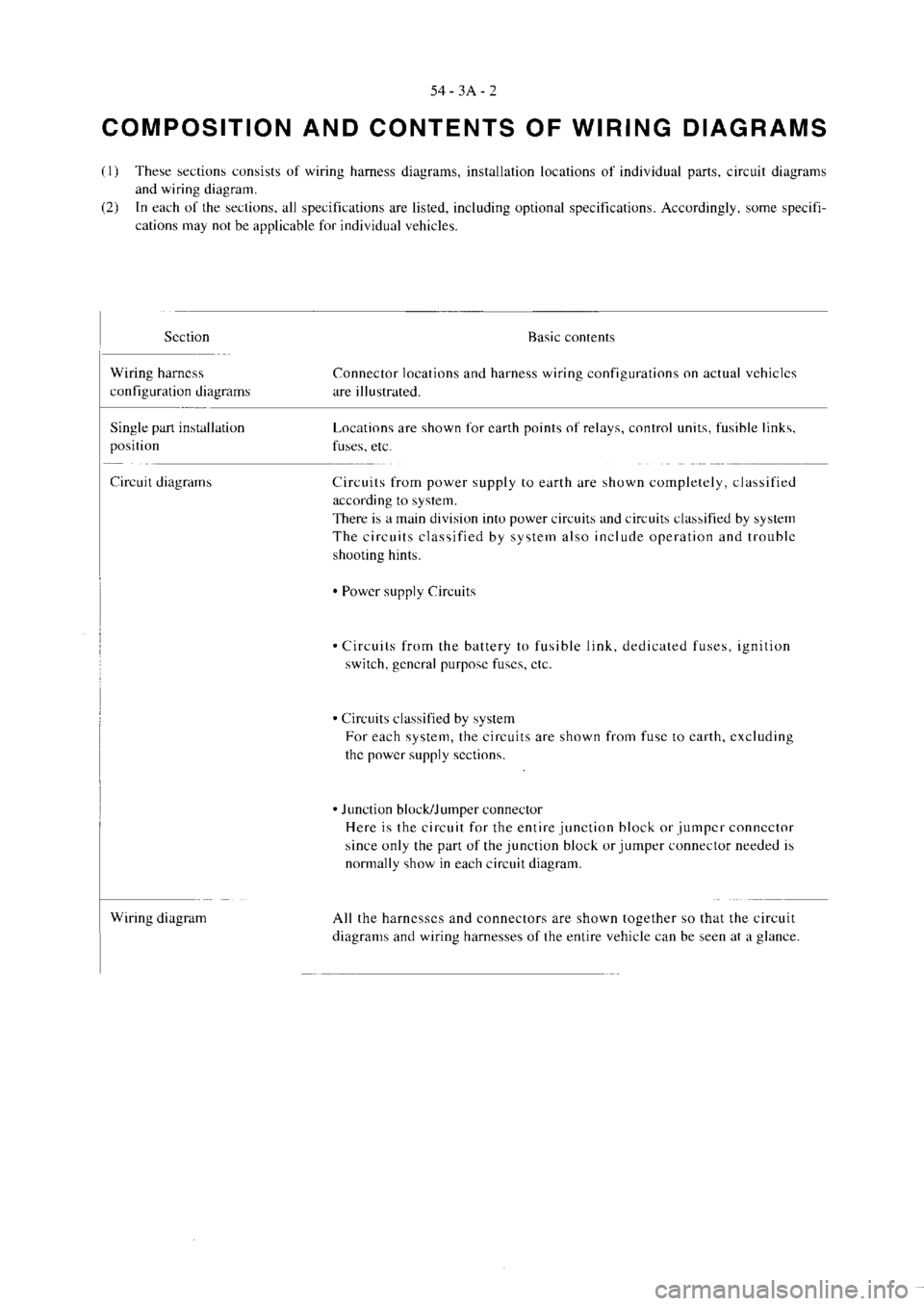 MITSUBISHI MAGNA 2005 Workshop Manual MITSUBISHI MAGNA 2005 Workshop Manual