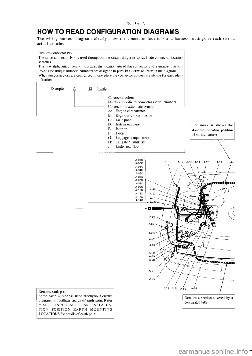 MITSUBISHI MAGNA 2005 Workshop Manual MITSUBISHI MAGNA 2005 Workshop Manual