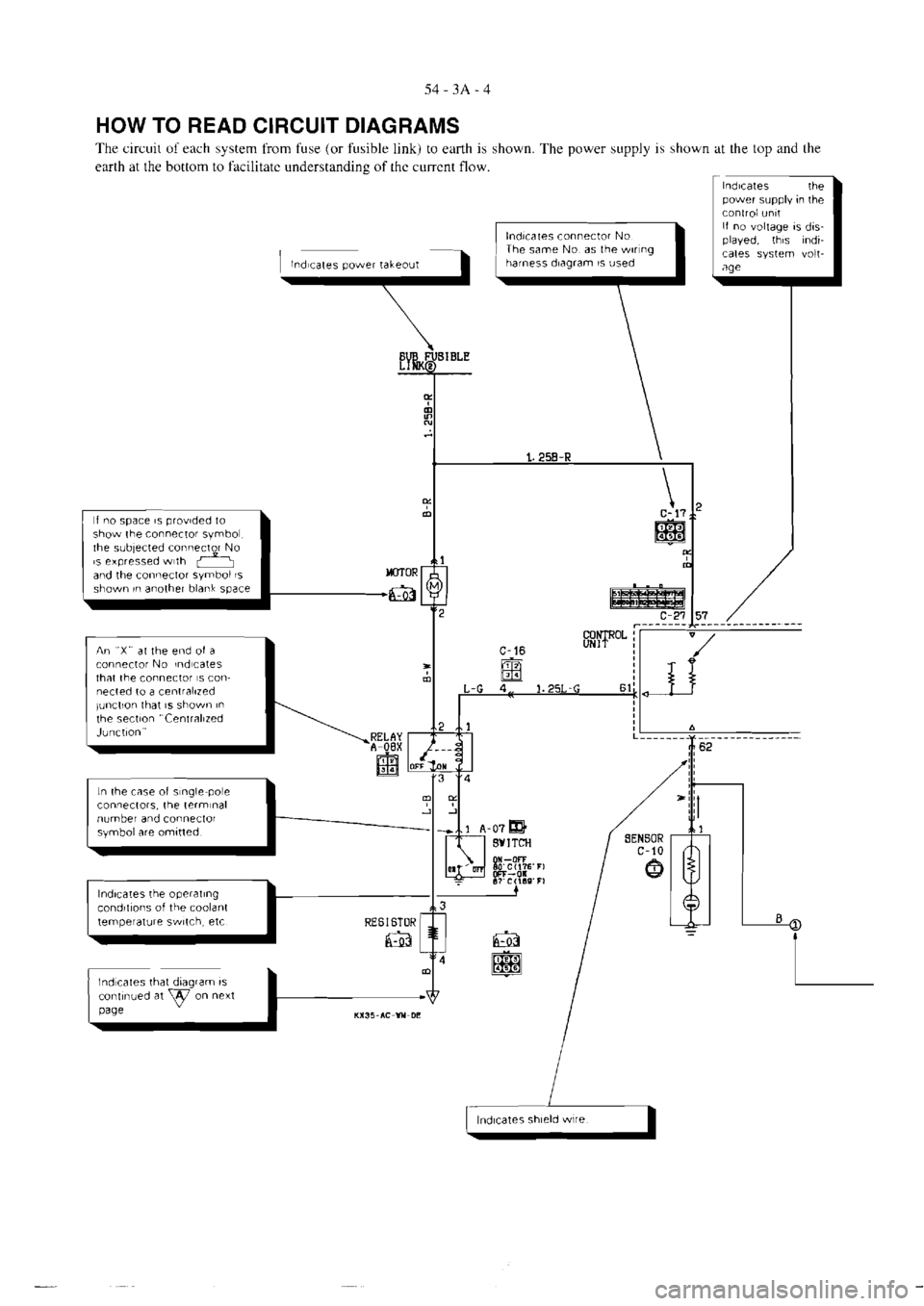MITSUBISHI MAGNA 2005 Workshop Manual MITSUBISHI MAGNA 2005 Workshop Manual