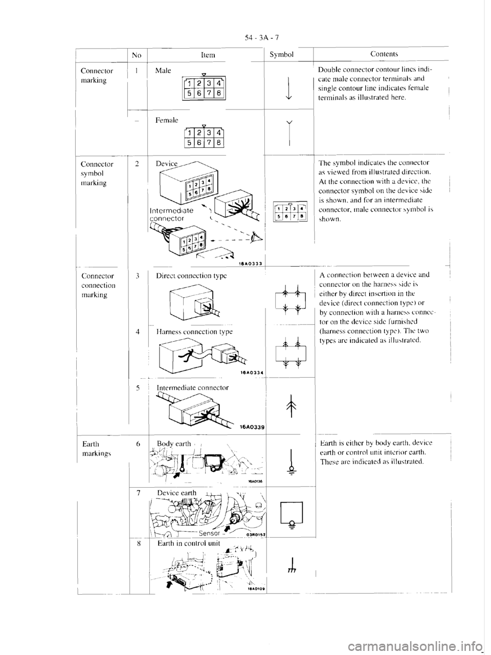 MITSUBISHI MAGNA 2005 Workshop Manual MITSUBISHI MAGNA 2005 Workshop Manual