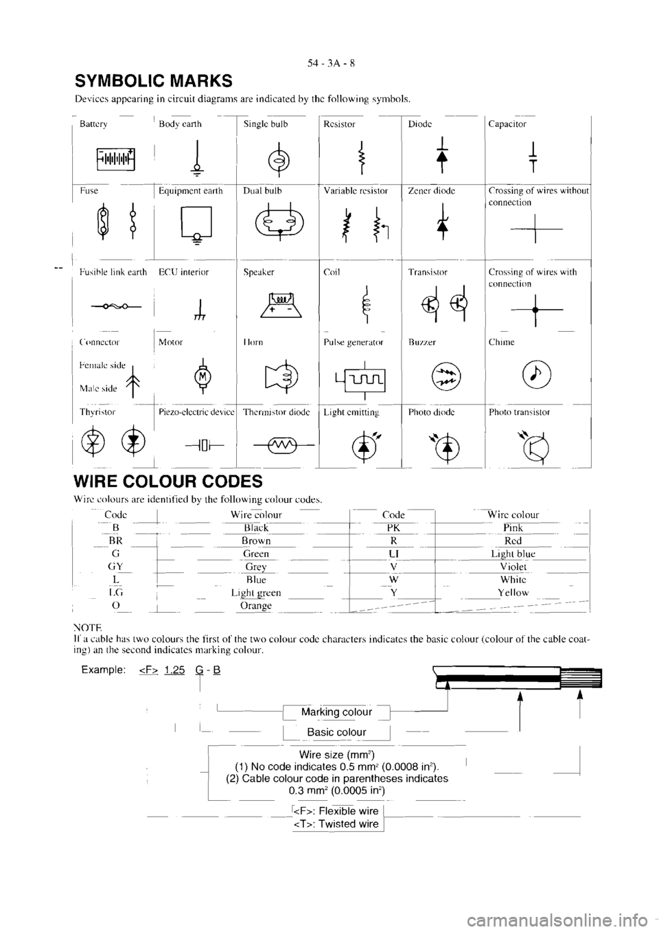MITSUBISHI MAGNA 2005 Workshop Manual MITSUBISHI MAGNA 2005 Workshop Manual