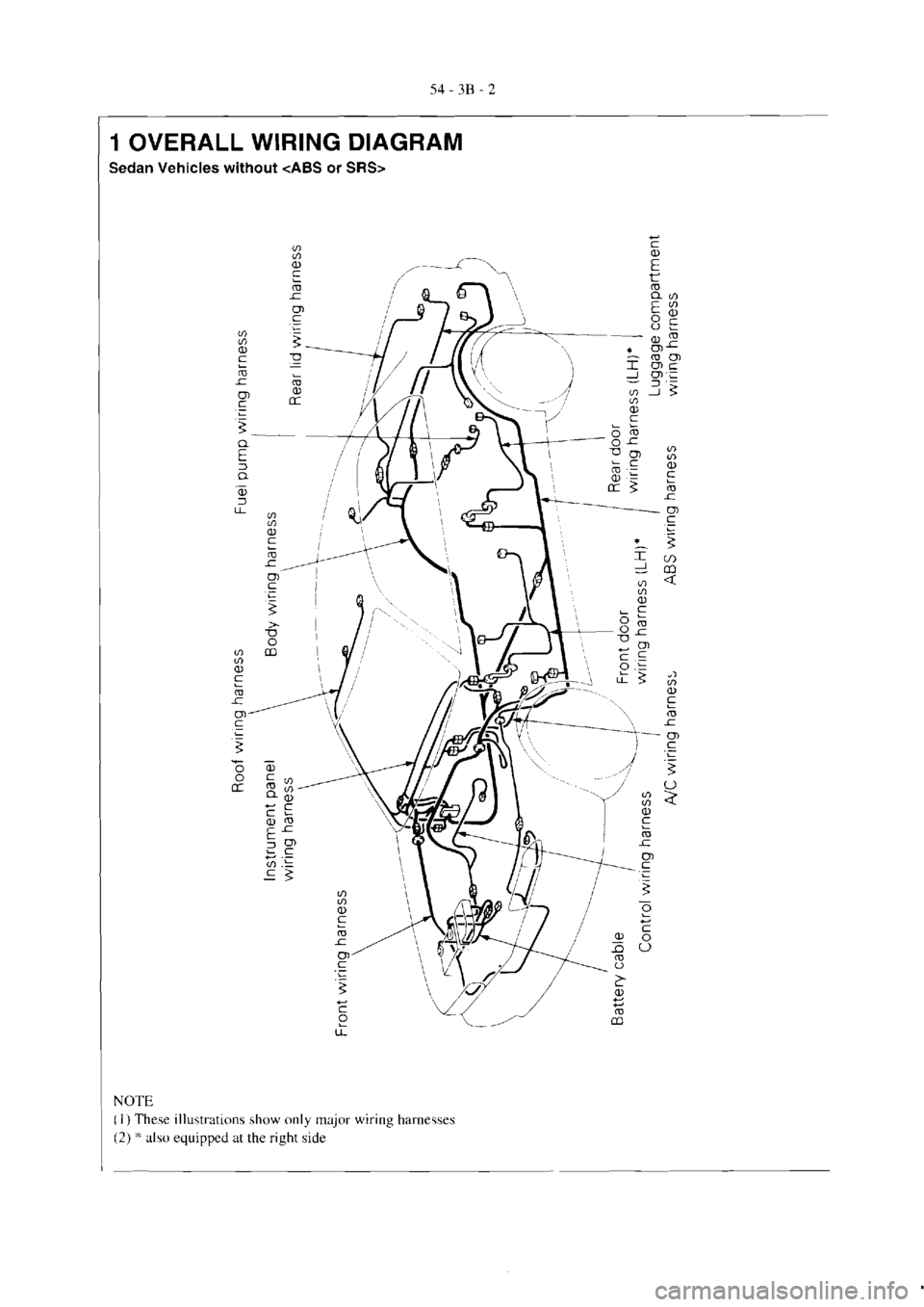 MITSUBISHI MAGNA 2005  Workshop Manual 