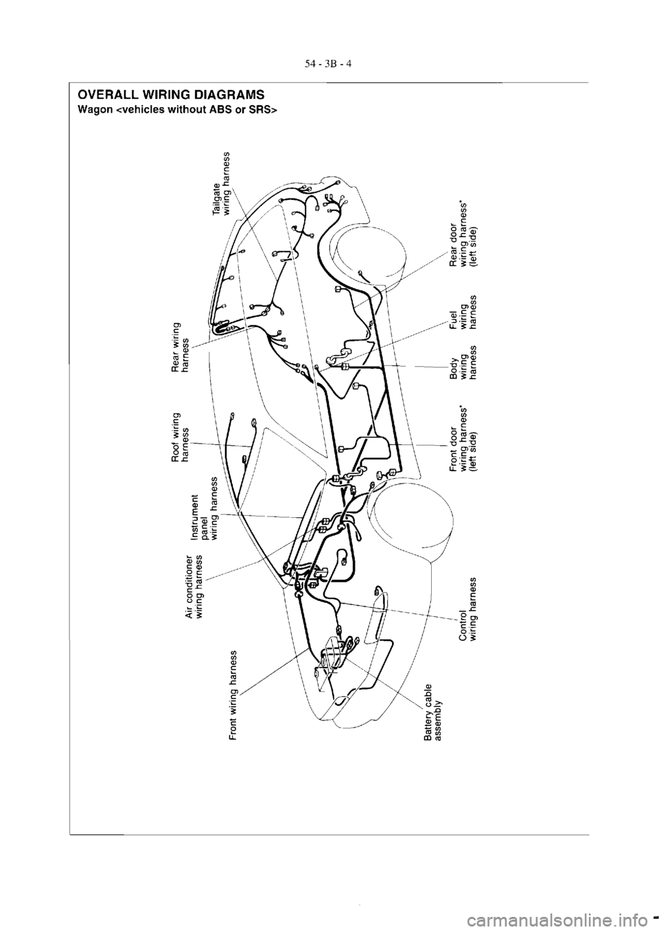 MITSUBISHI MAGNA 2005  Workshop Manual 