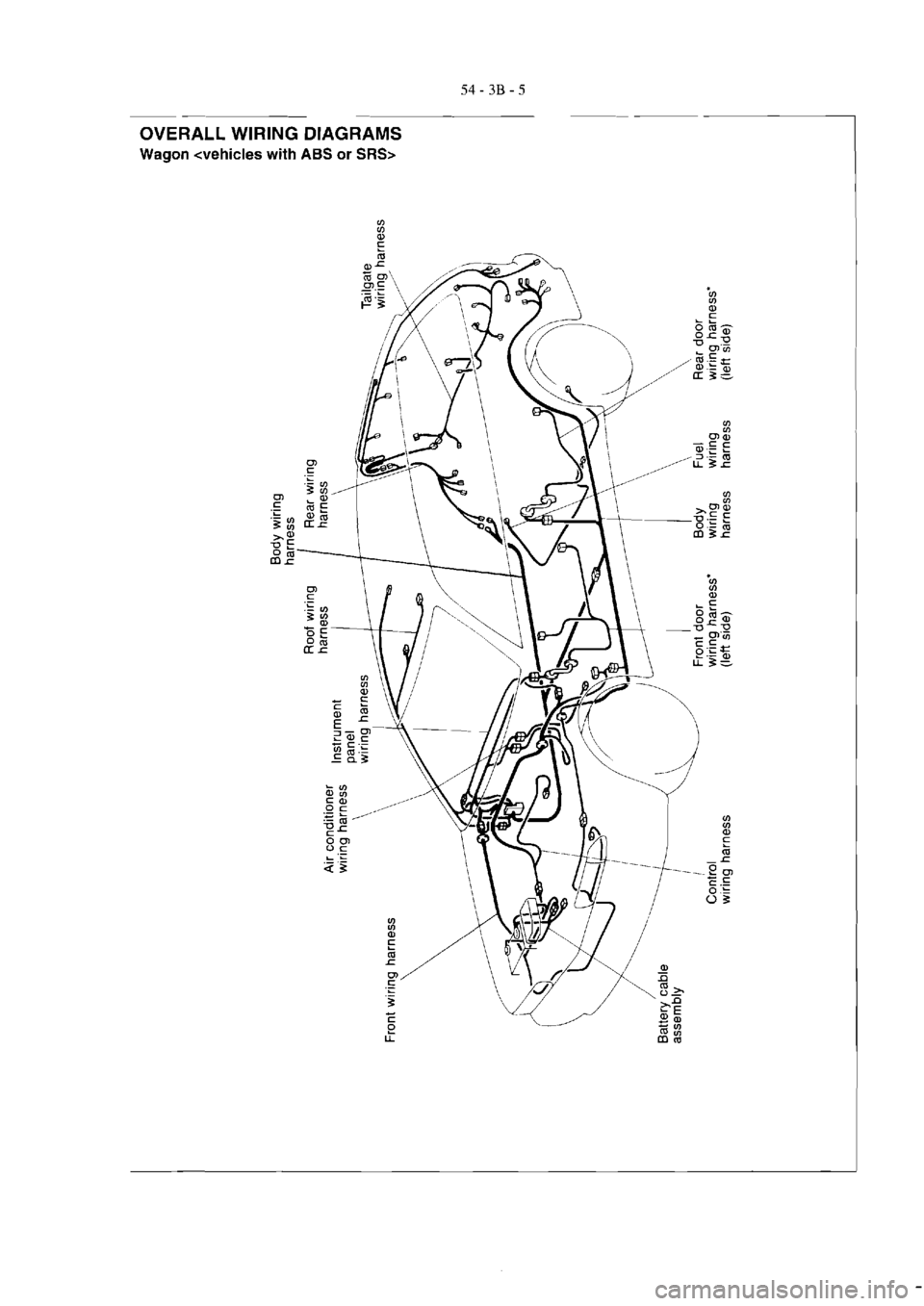 MITSUBISHI MAGNA 2005  Workshop Manual 