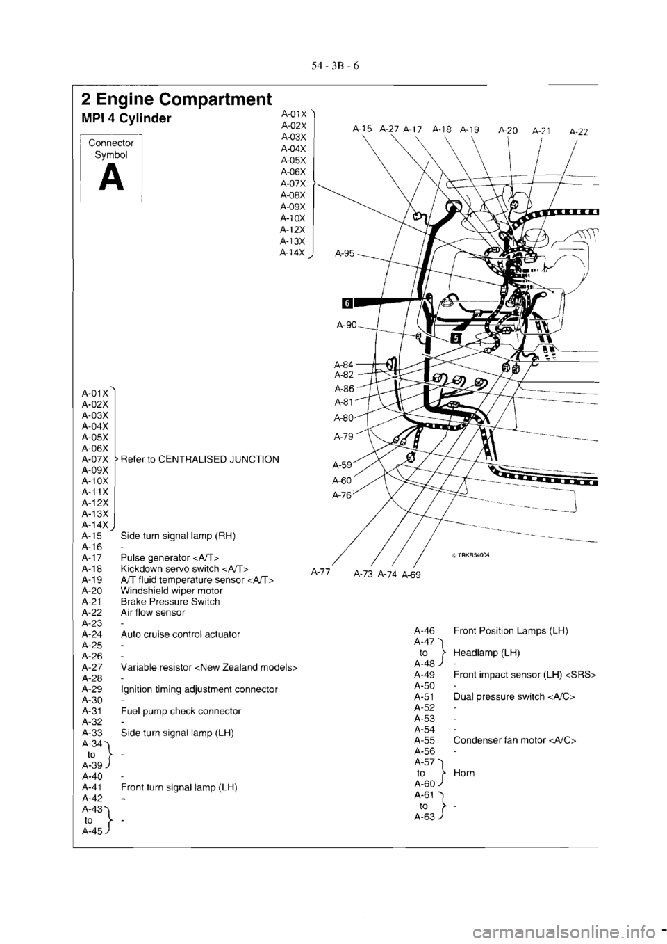 MITSUBISHI MAGNA 2005  Workshop Manual 