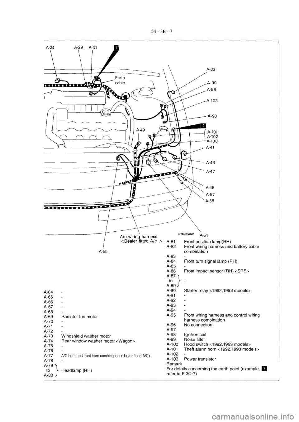 MITSUBISHI MAGNA 2005  Workshop Manual 