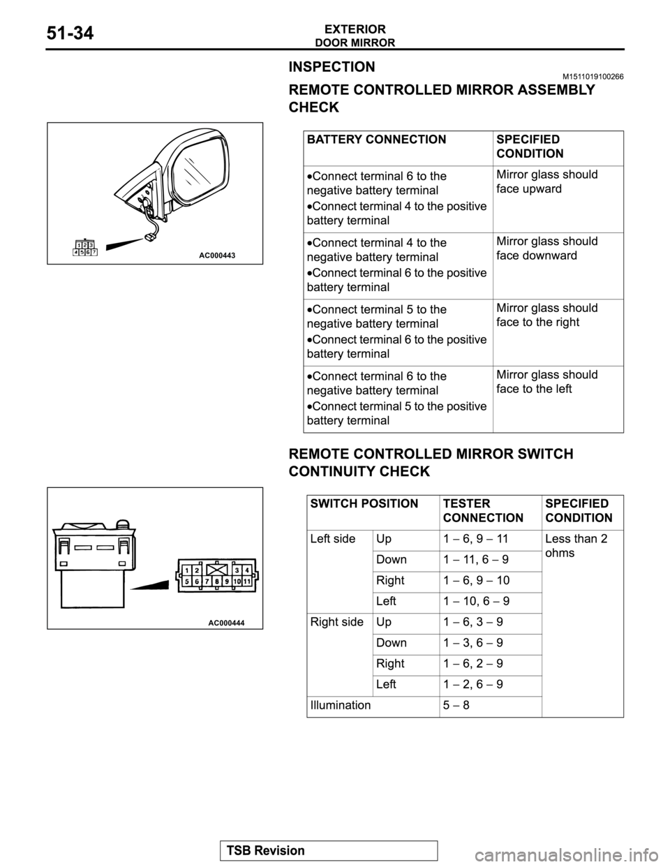 MITSUBISHI MONTERO 2003 Service Repair Manual AC000443
AC000444 MITSUBISHI MONTERO 2003 Service Repair Manual AC000443
AC000444