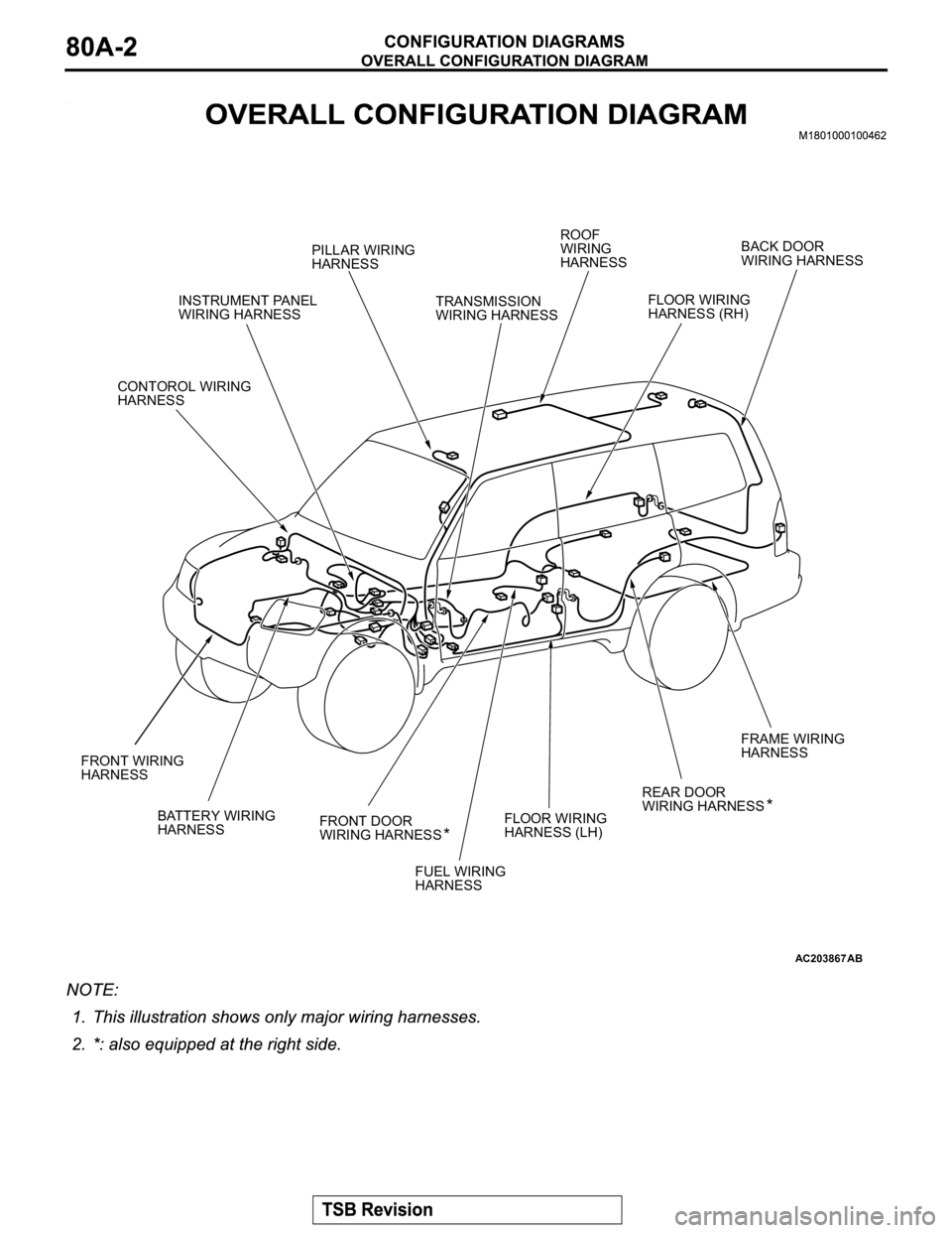 MITSUBISHI MONTERO 2003 Service Repair Manual AC203867
INSTRUMENT PANEL
WIRING HARNESS
FRONT DOOR
WIRING HARNESS CONTOROL WIRING
HARNESS
FRONT WIRING
HARNESS
BATTERY WIRING
HARNESSROOF
WIRING
HARNESS
FLOOR WIRING
HARNESS (RH)
FLOOR WIRING MITSUBISHI MONTERO 2003 Service Repair Manual AC203867
INSTRUMENT PANEL
WIRING HARNESS
FRONT DOOR
WIRING HARNESS CONTOROL WIRING
HARNESS
FRONT WIRING
HARNESS
BATTERY WIRING
HARNESSROOF
WIRING
HARNESS
FLOOR WIRING
HARNESS (RH)
FLOOR WIRING